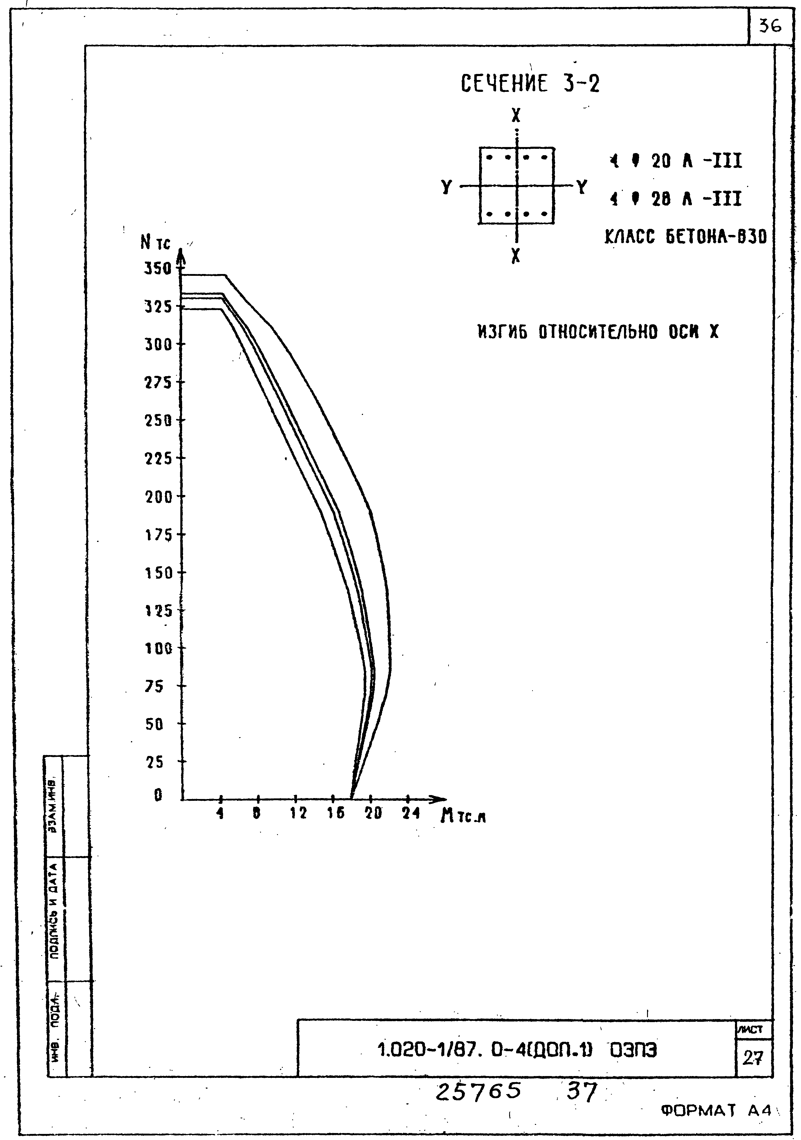 Серия 1.020-1/87