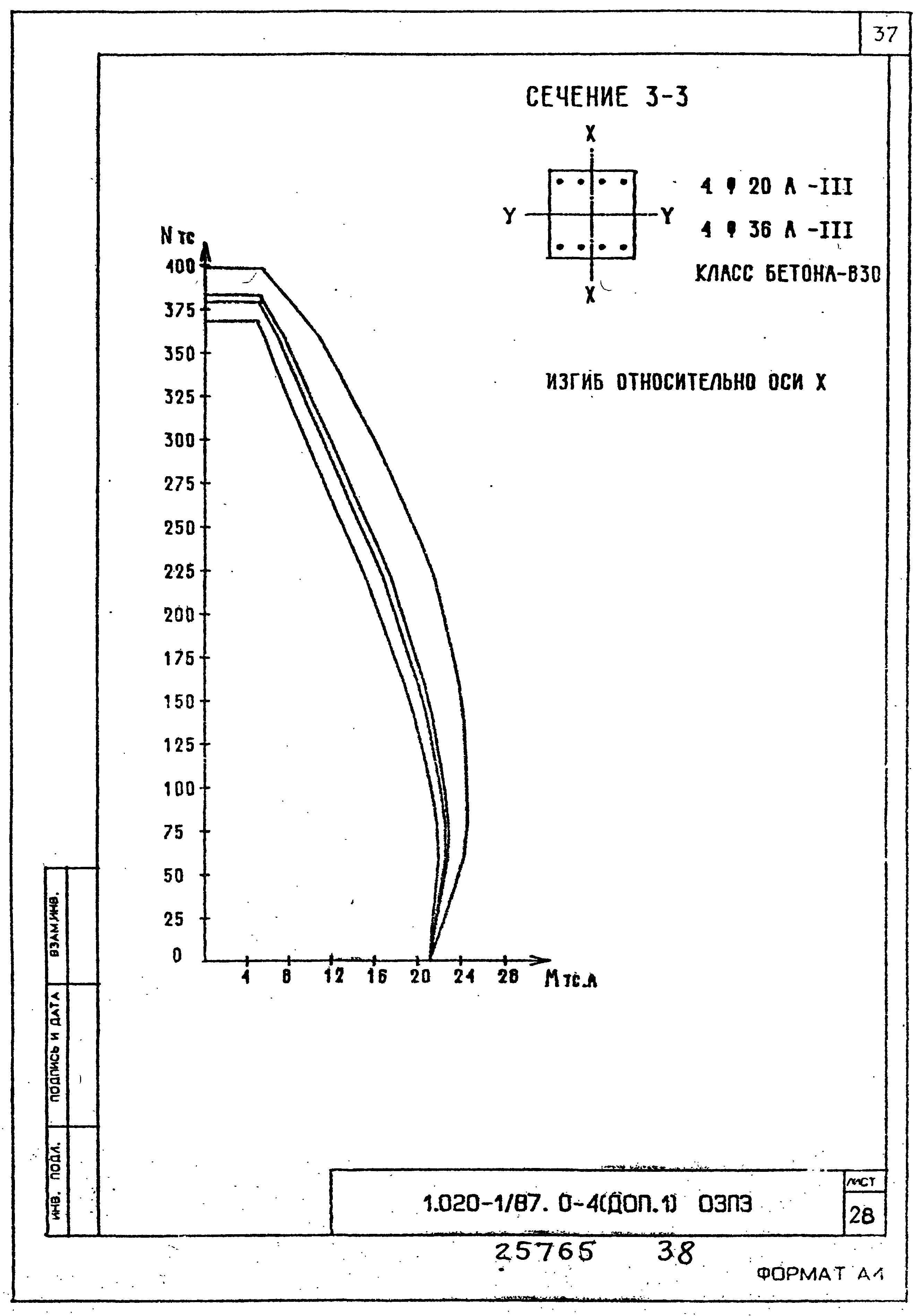 Серия 1.020-1/87