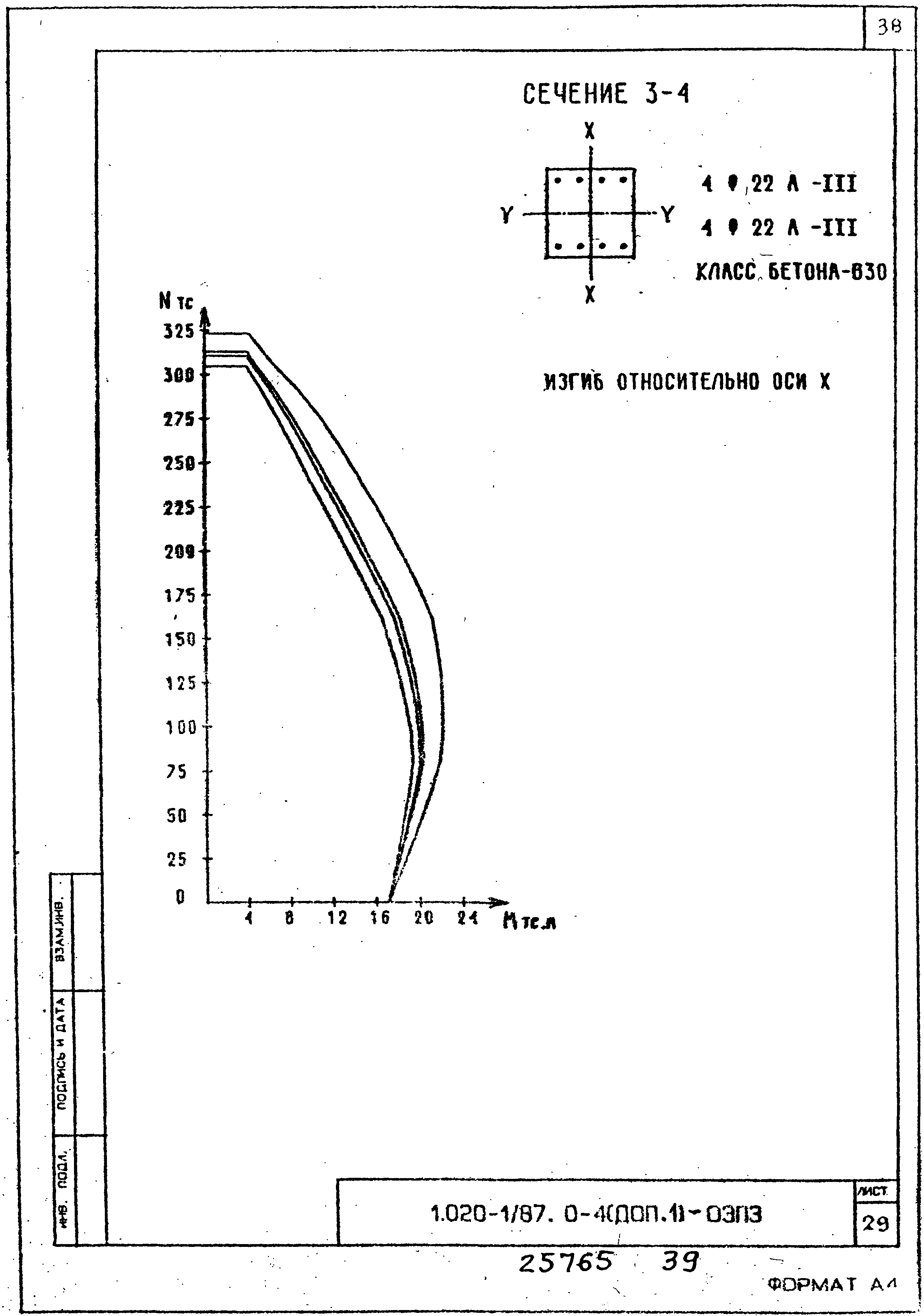 Серия 1.020-1/87