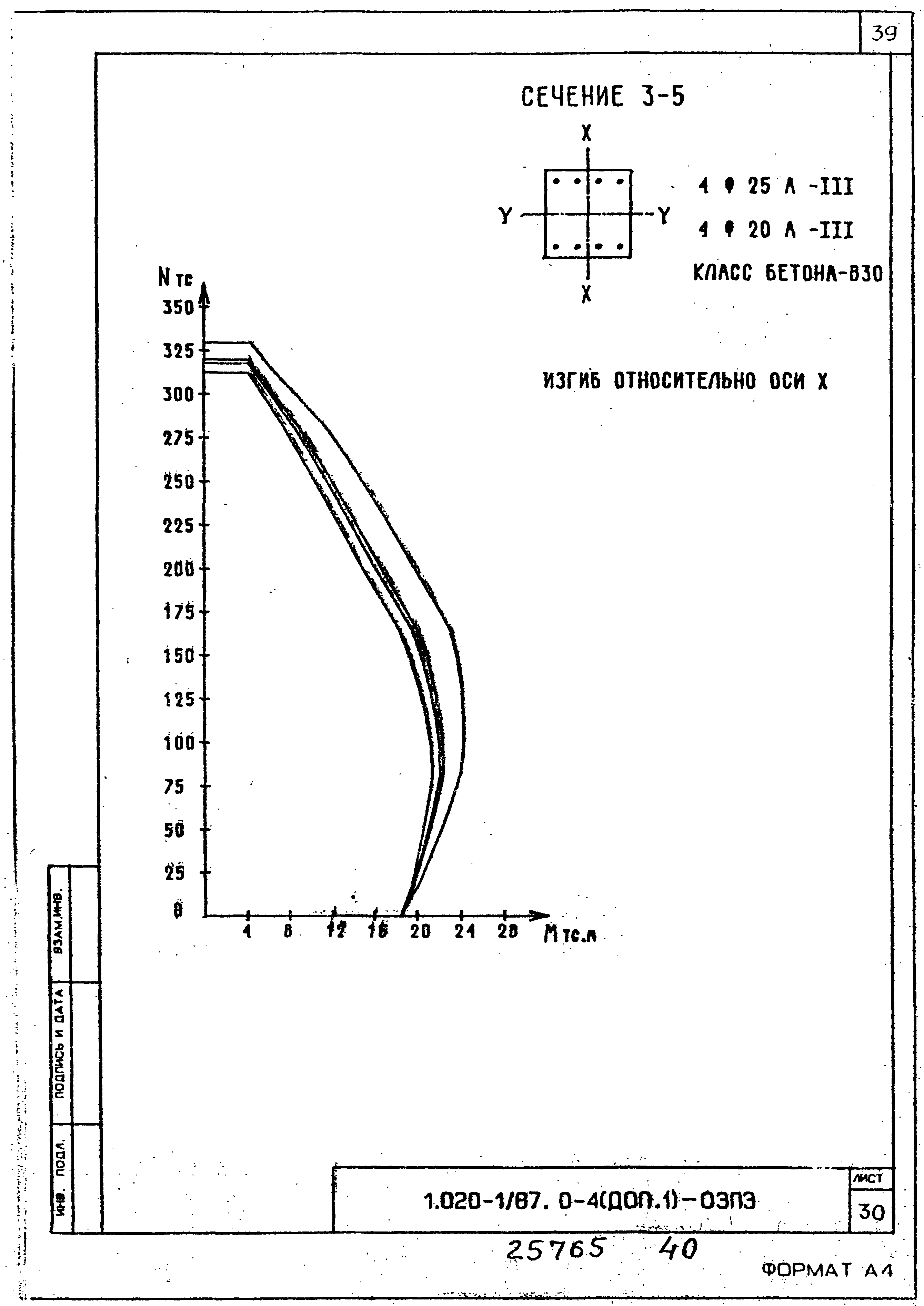 Серия 1.020-1/87