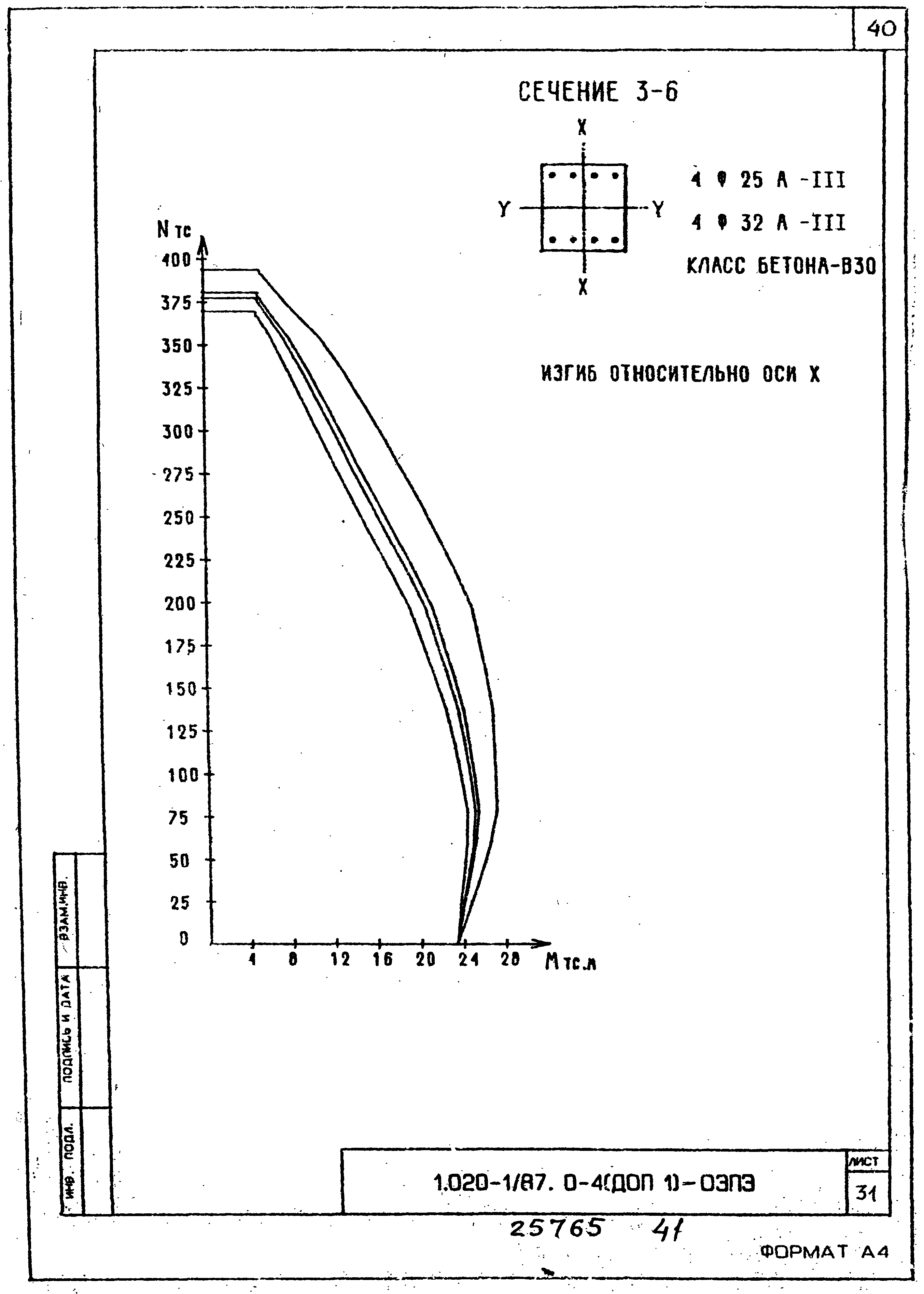 Серия 1.020-1/87