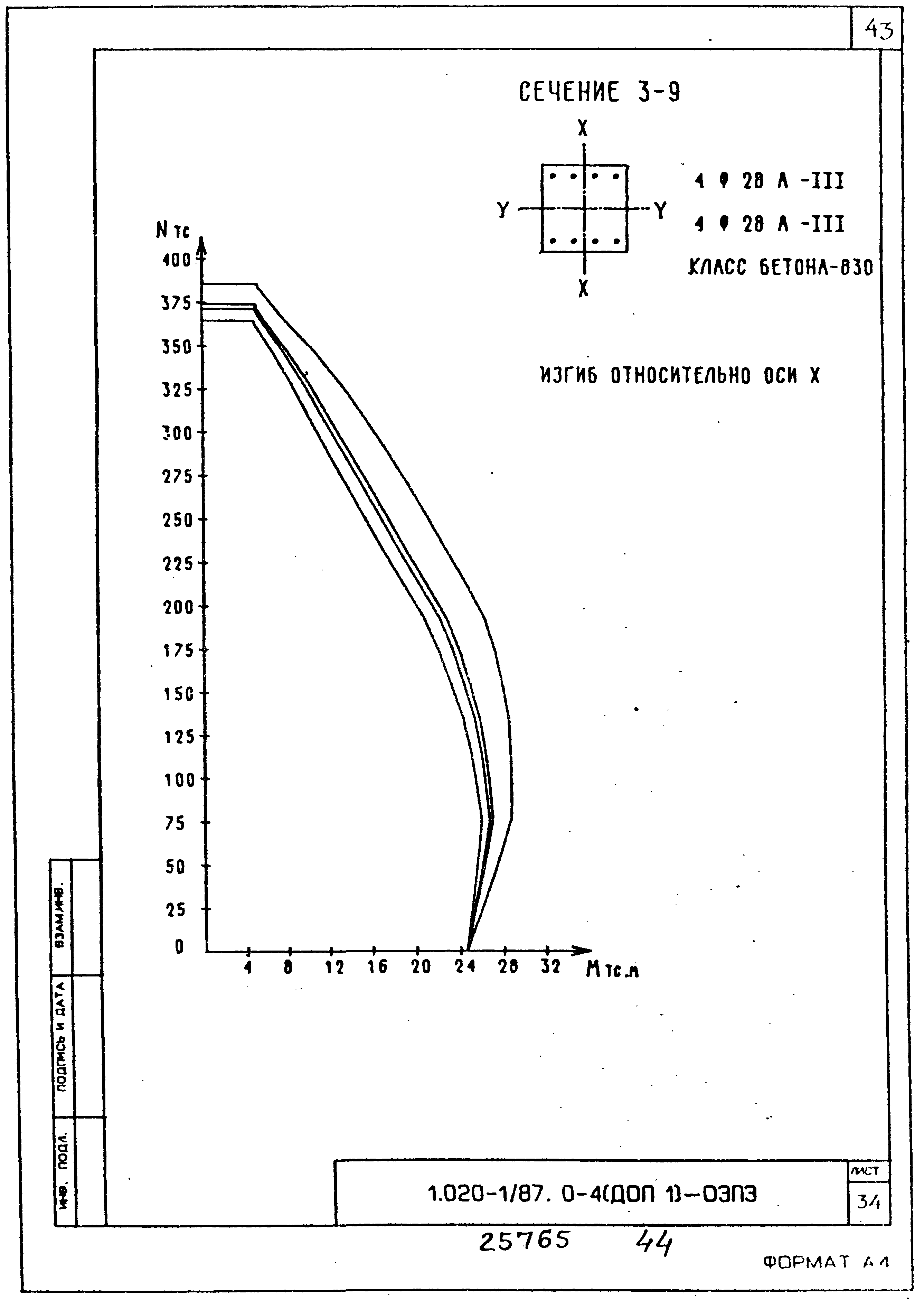 Серия 1.020-1/87