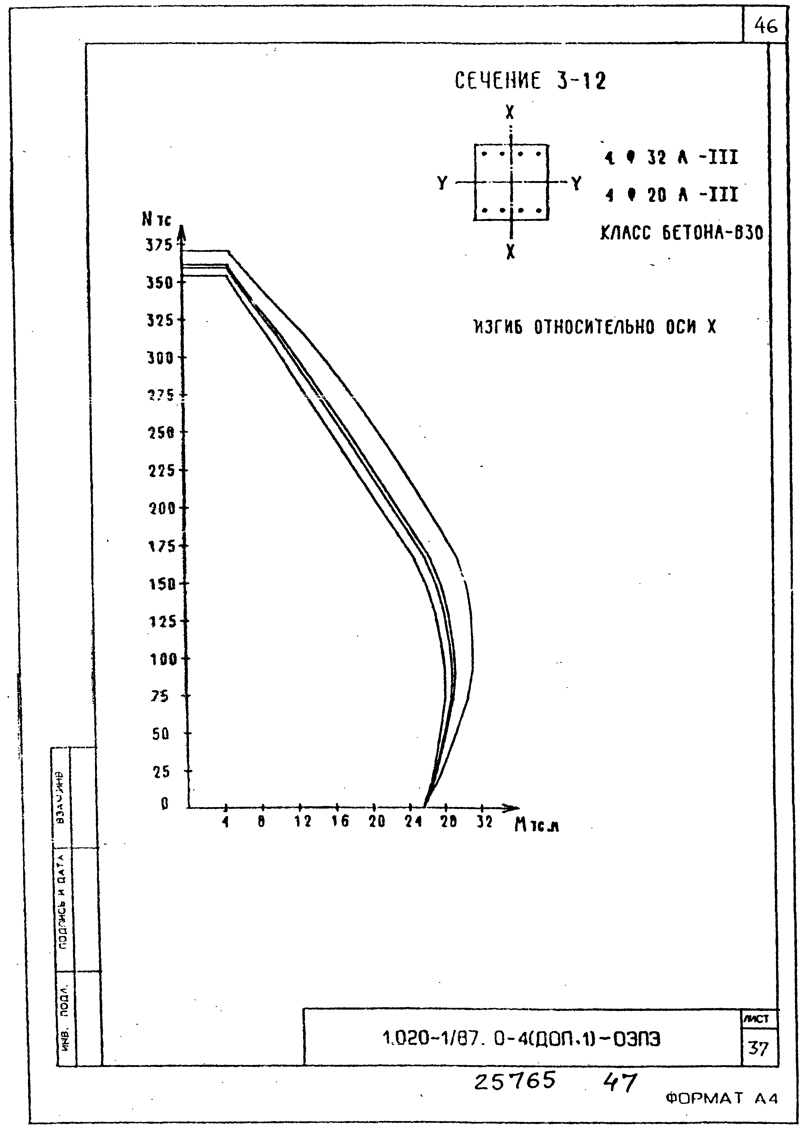 Серия 1.020-1/87