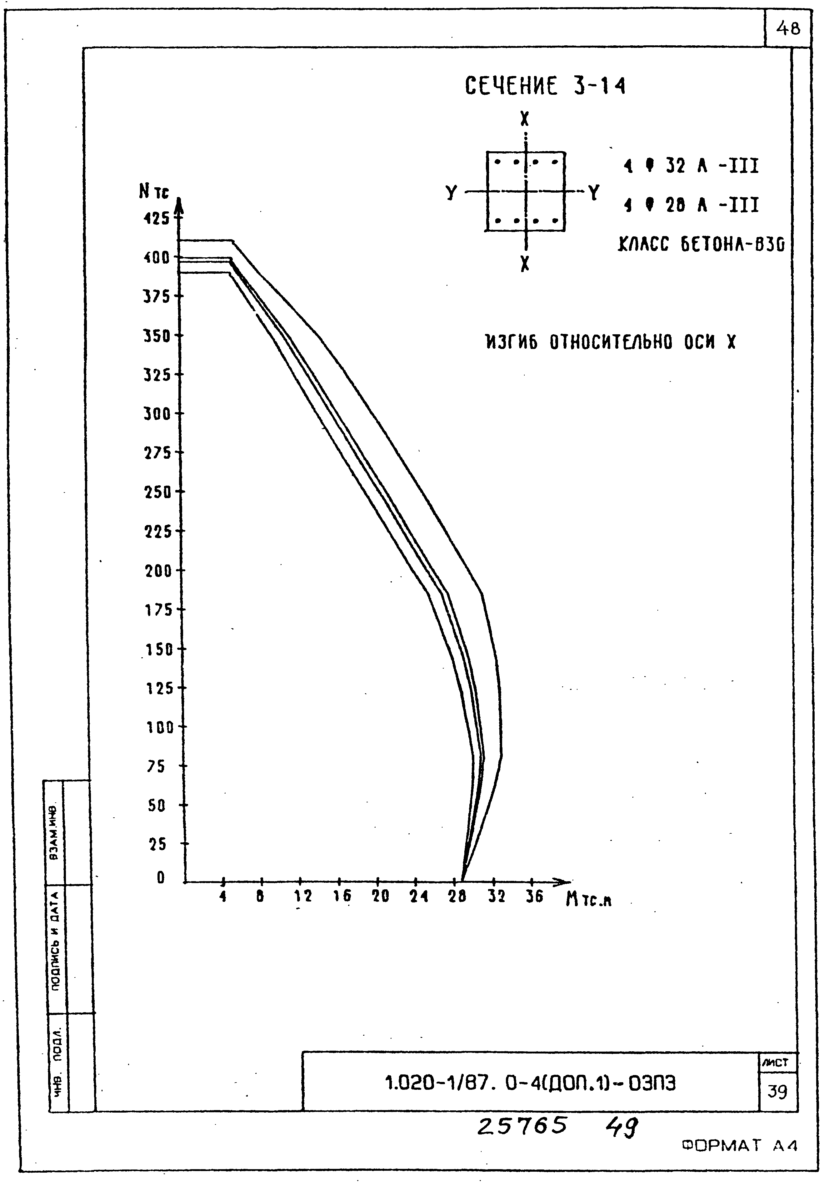 Серия 1.020-1/87