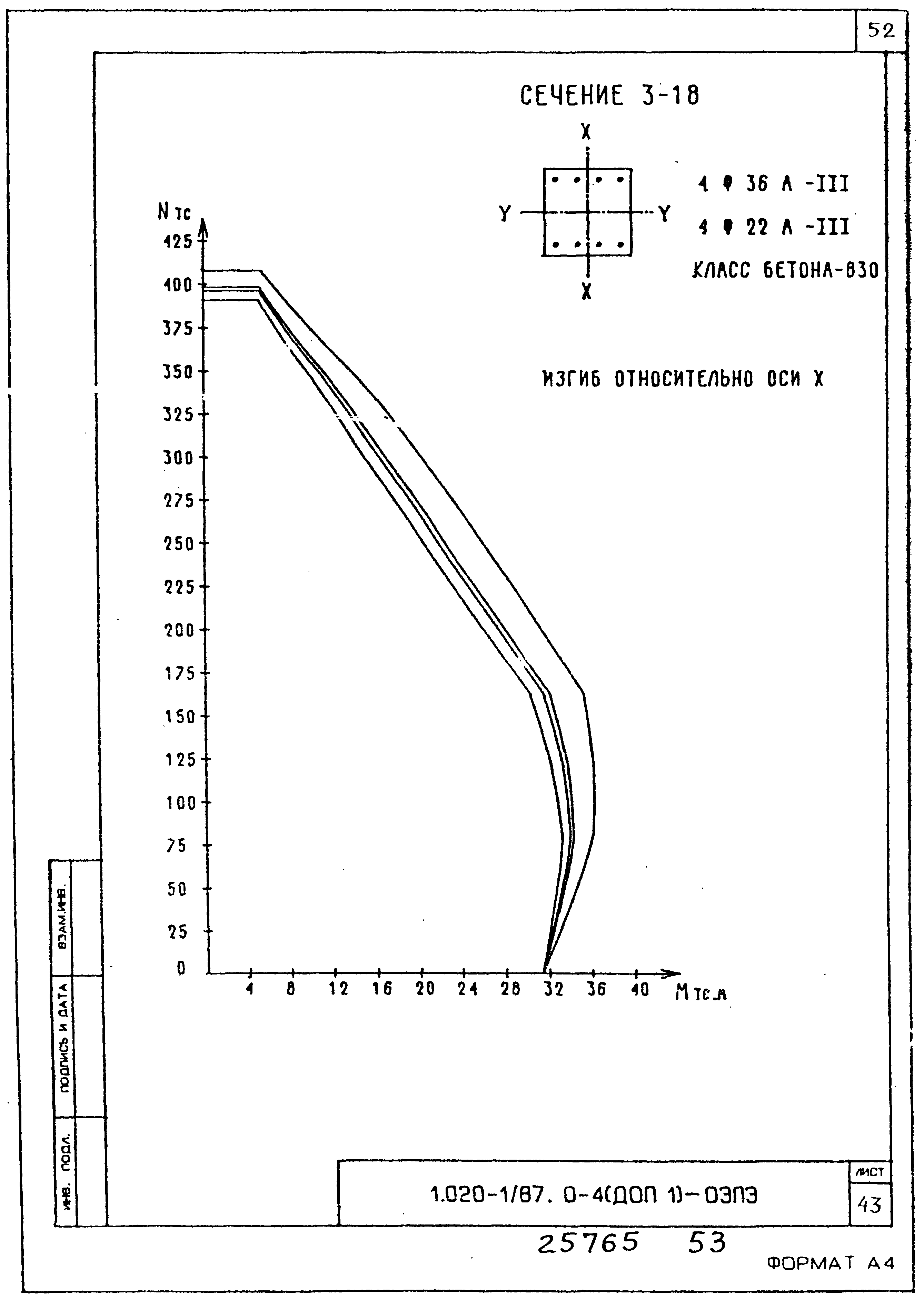 Серия 1.020-1/87