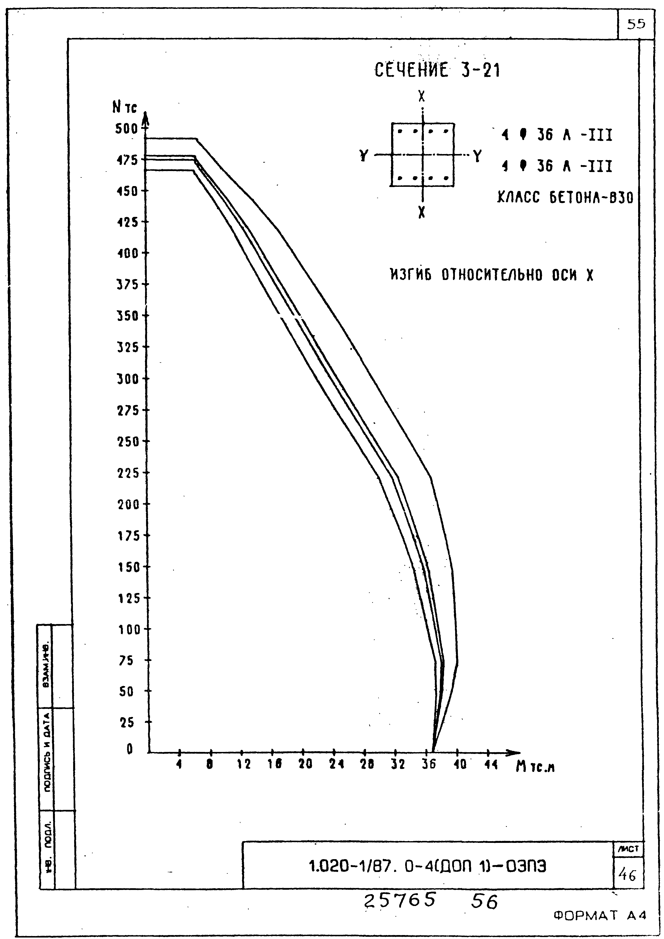 Серия 1.020-1/87