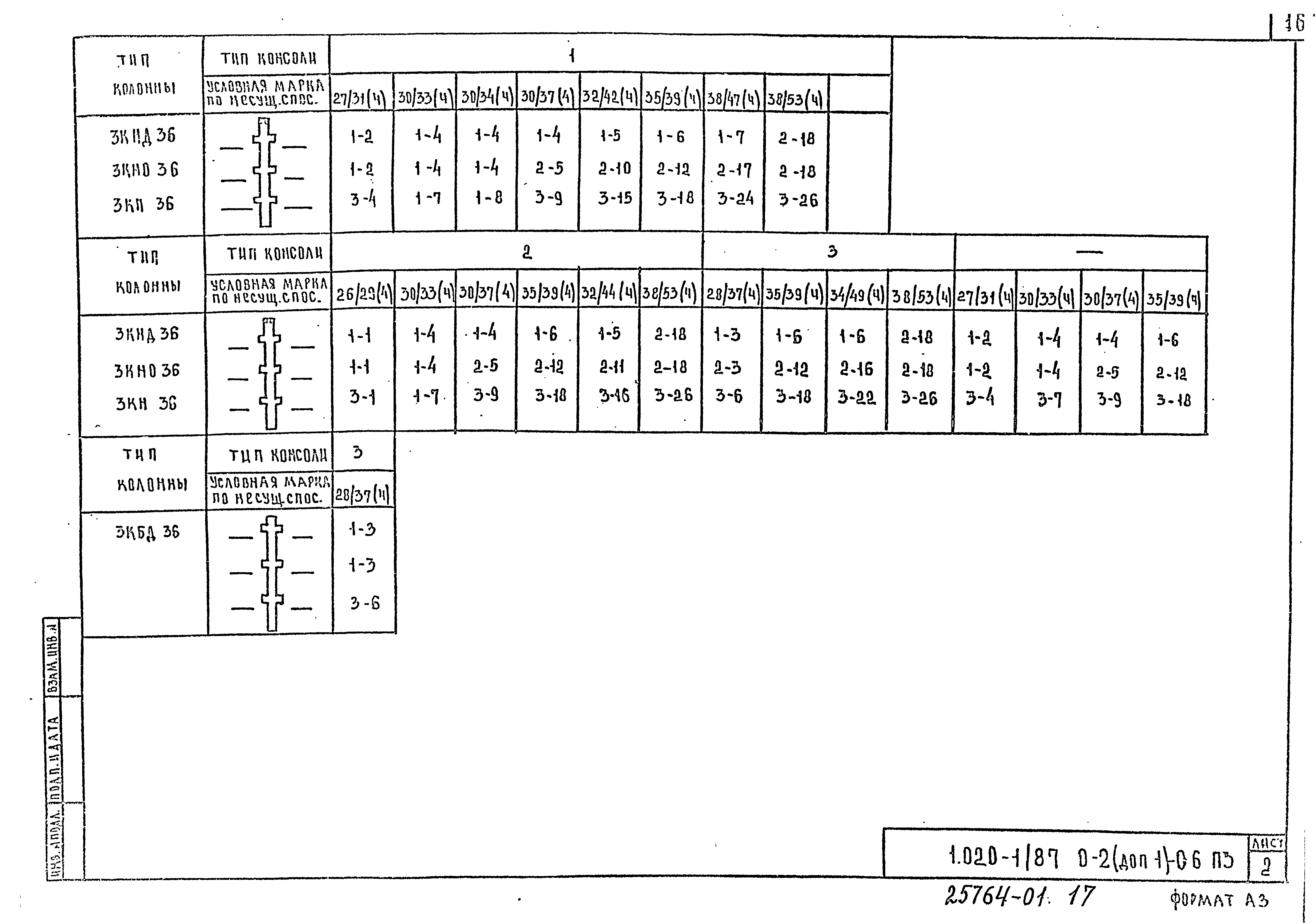 Серия 1.020-1/87