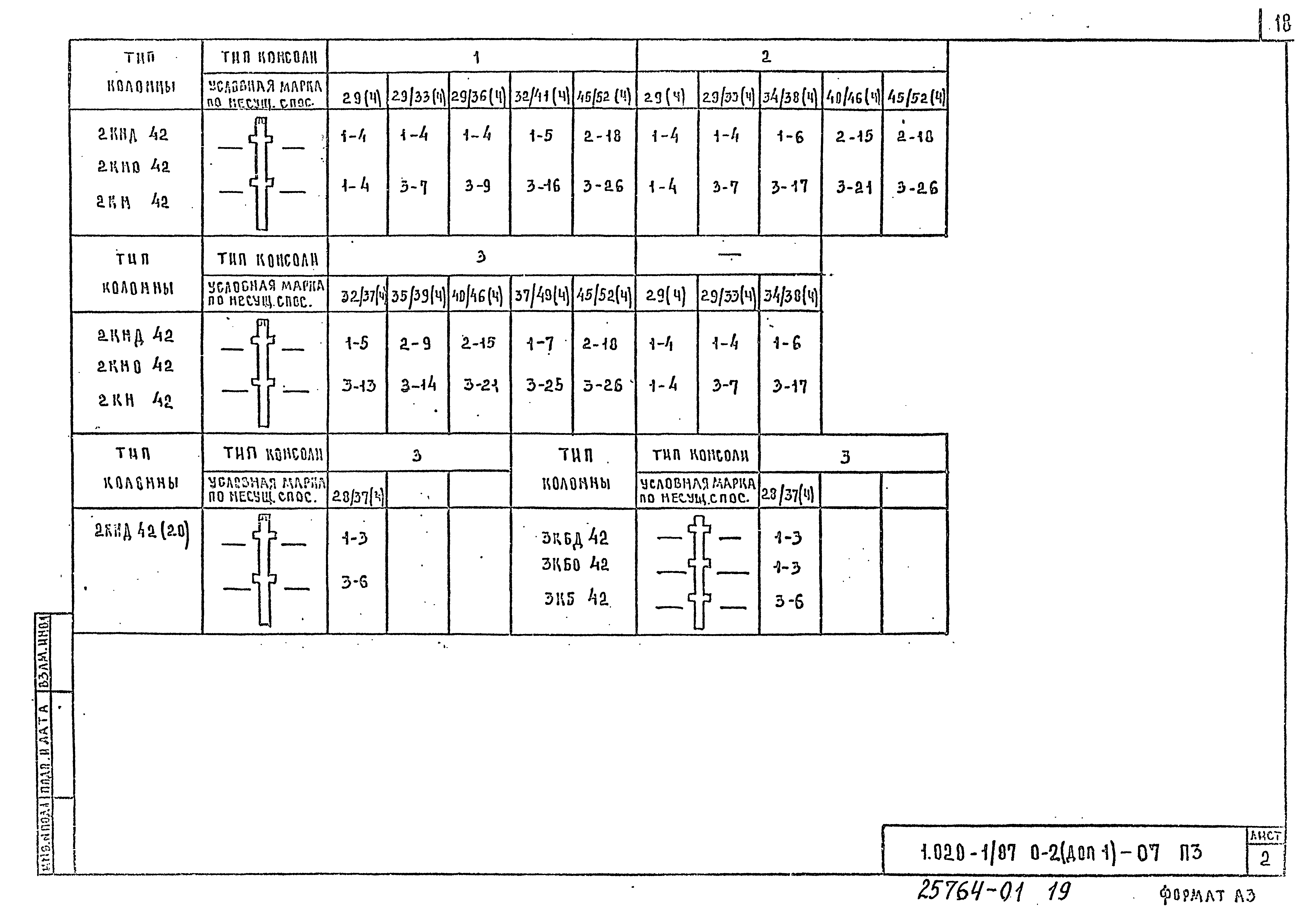 Серия 1.020-1/87