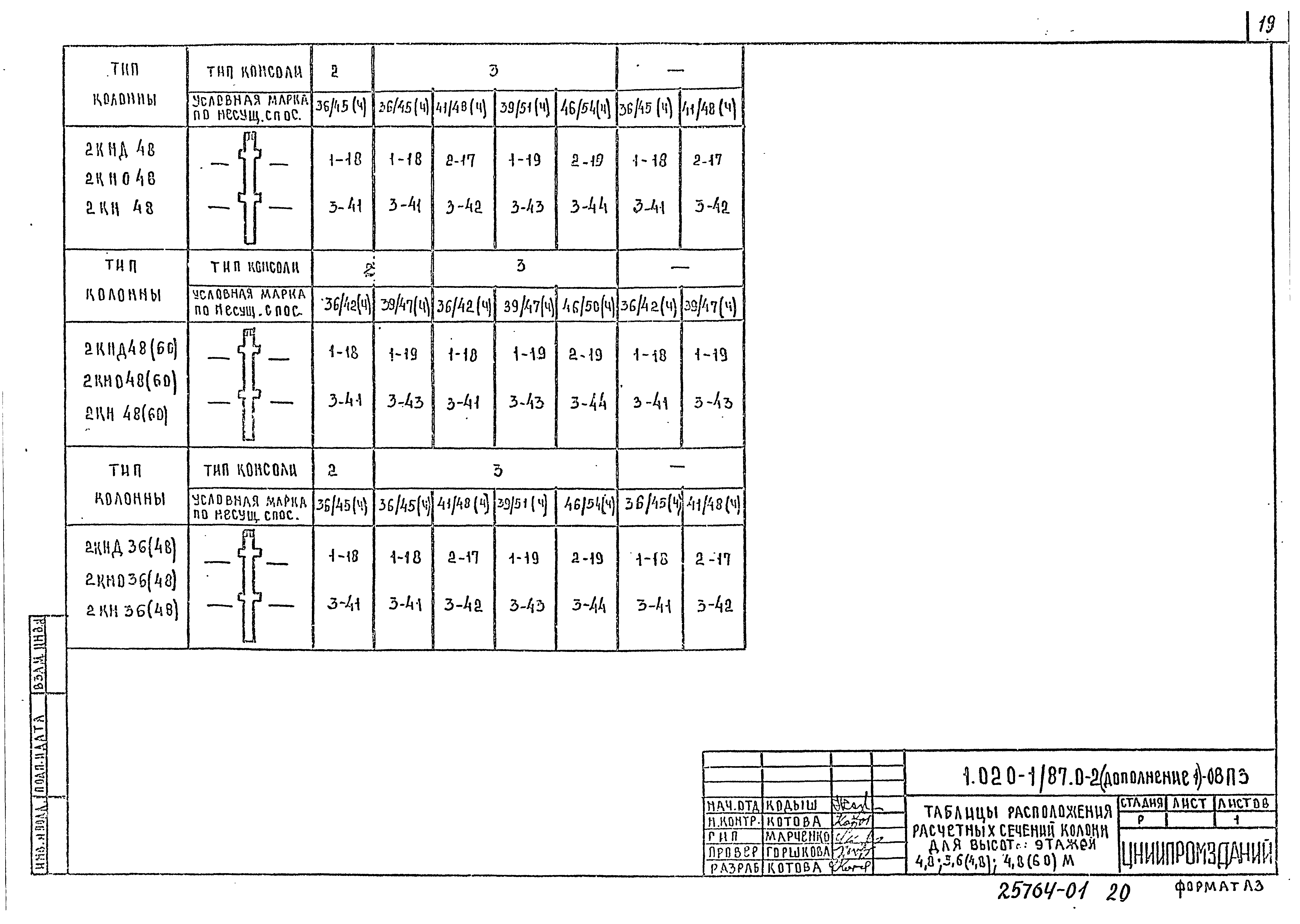 Серия 1.020-1/87