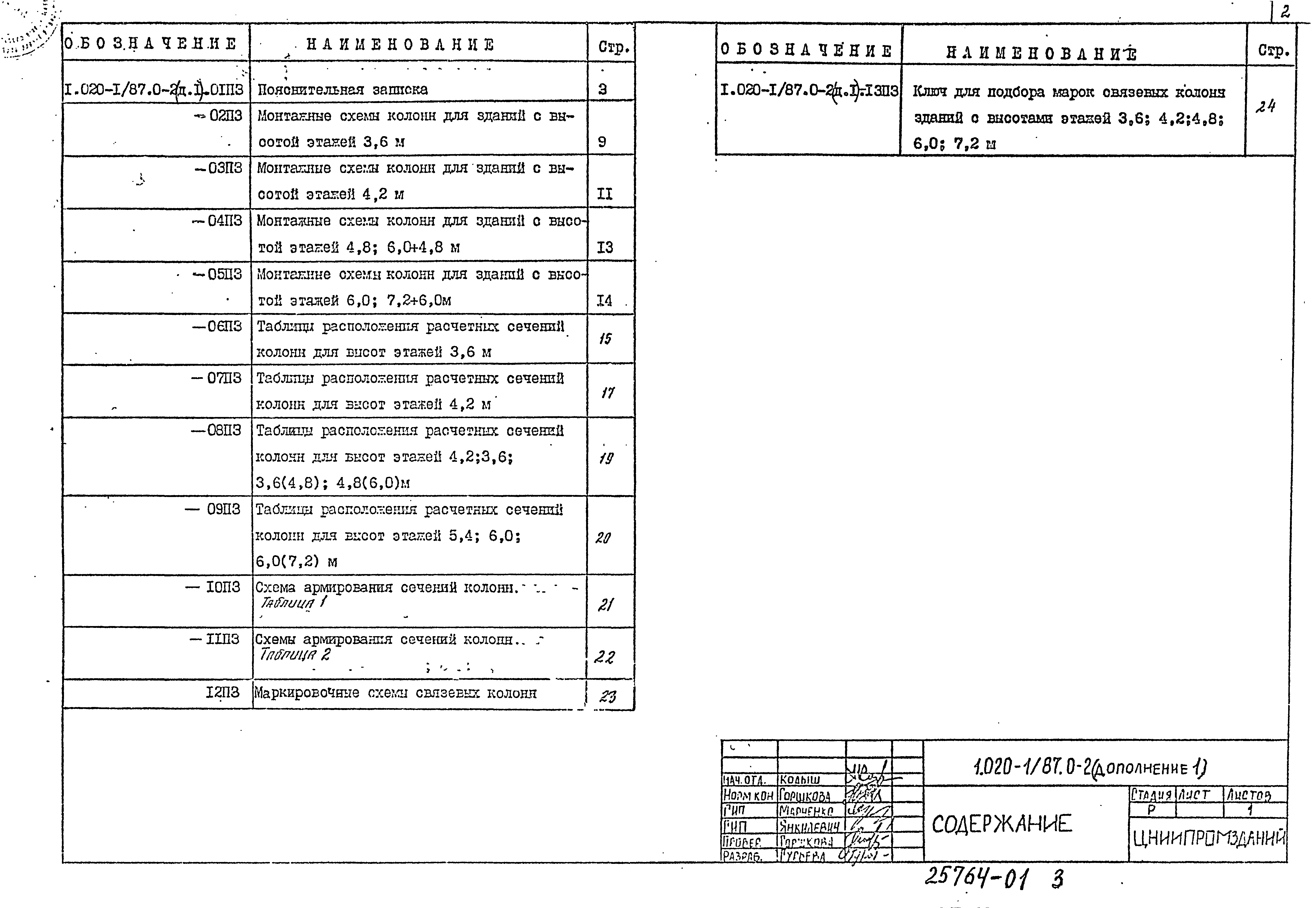 Серия 1.020-1/87