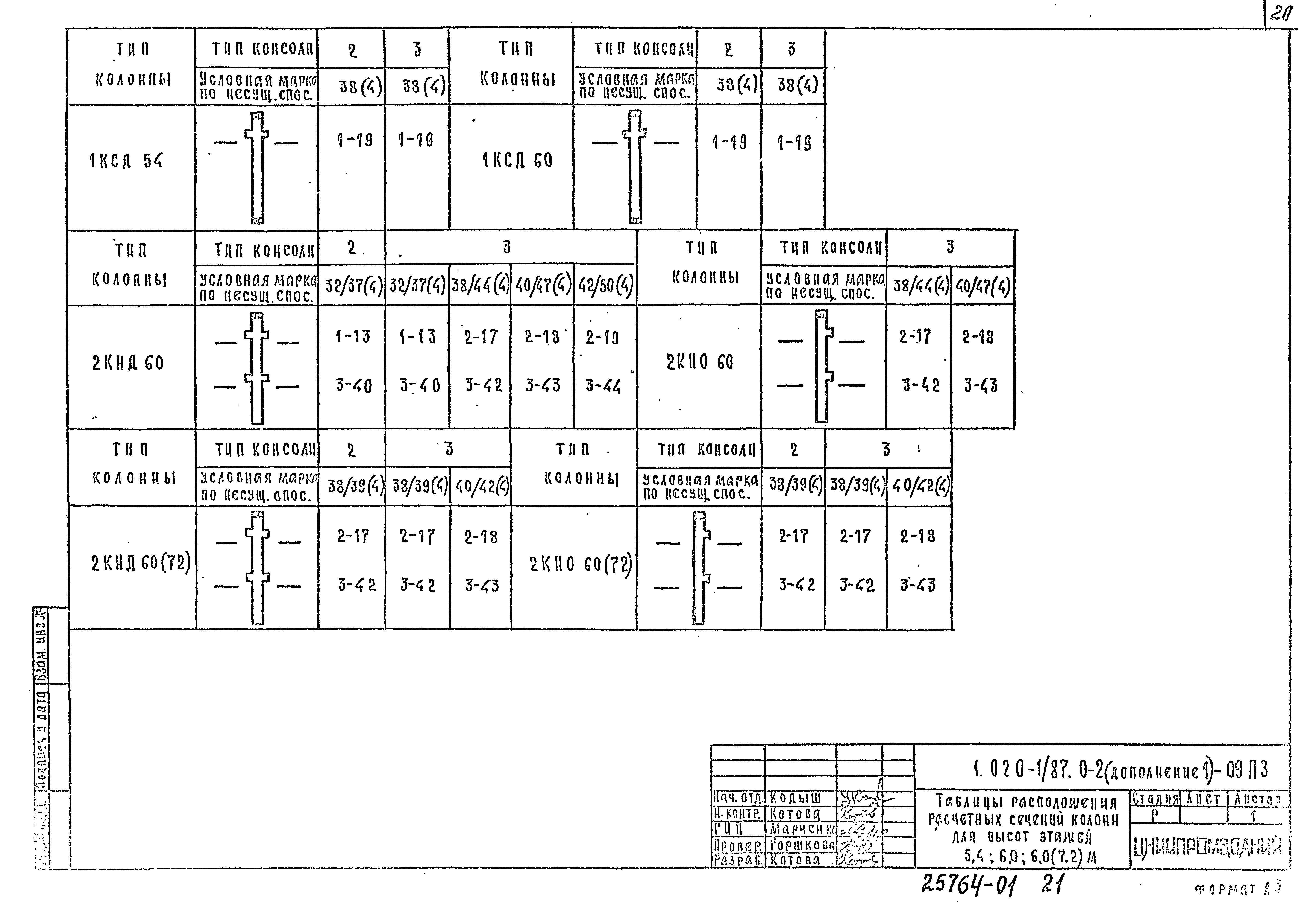 Серия 1.020-1/87