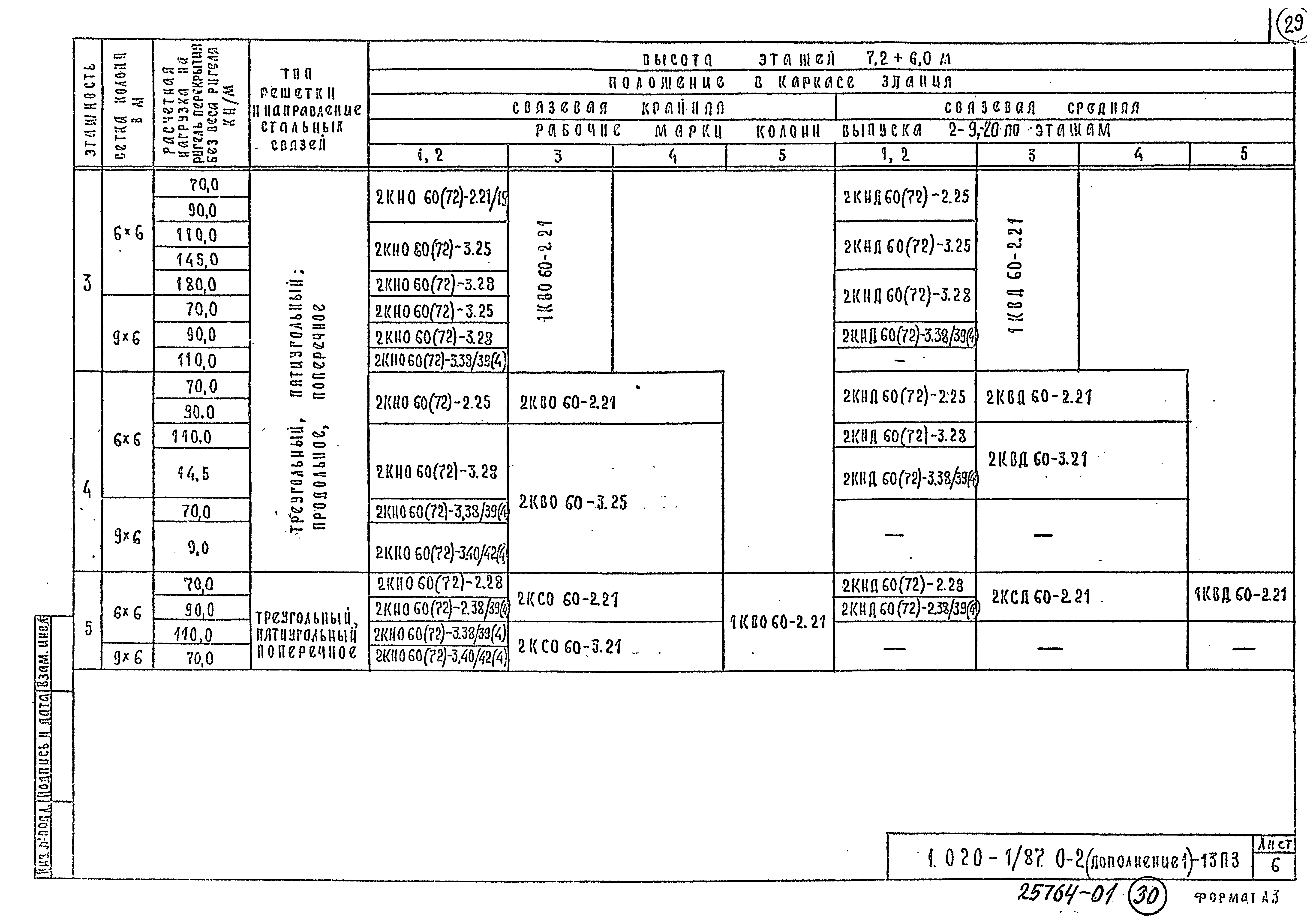 Серия 1.020-1/87