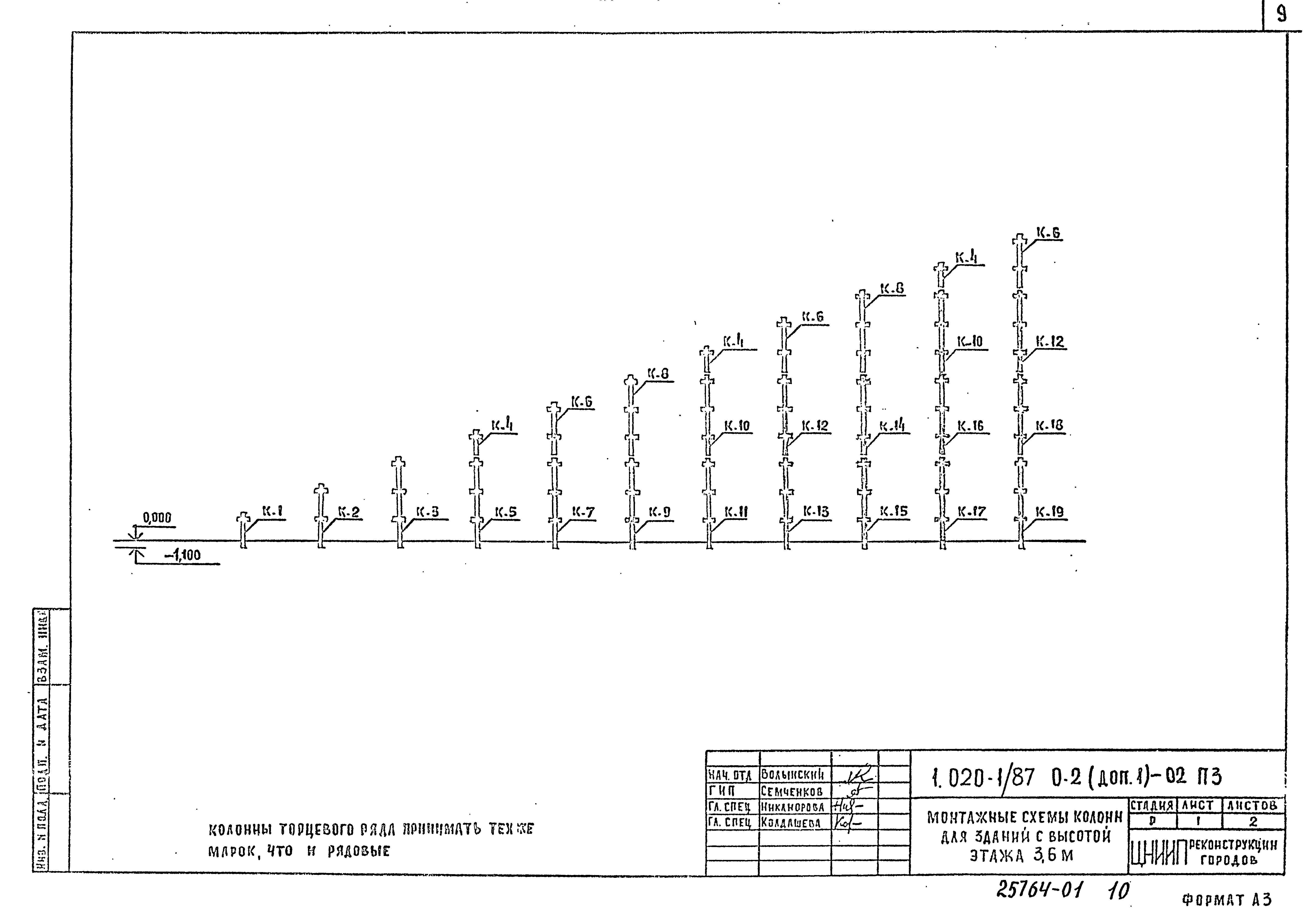 Серия 1.020-1/87