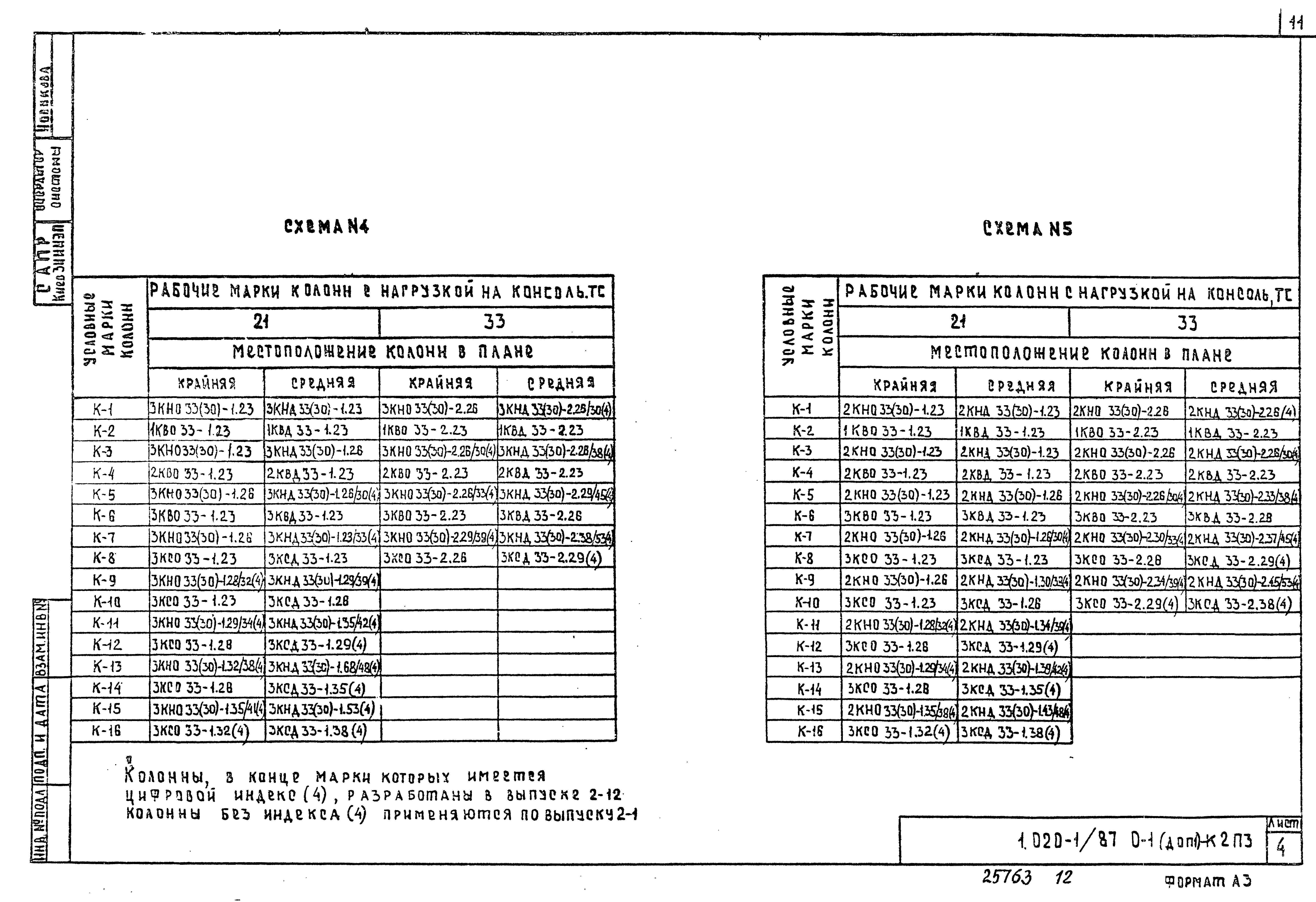 Серия 1.020-1/87