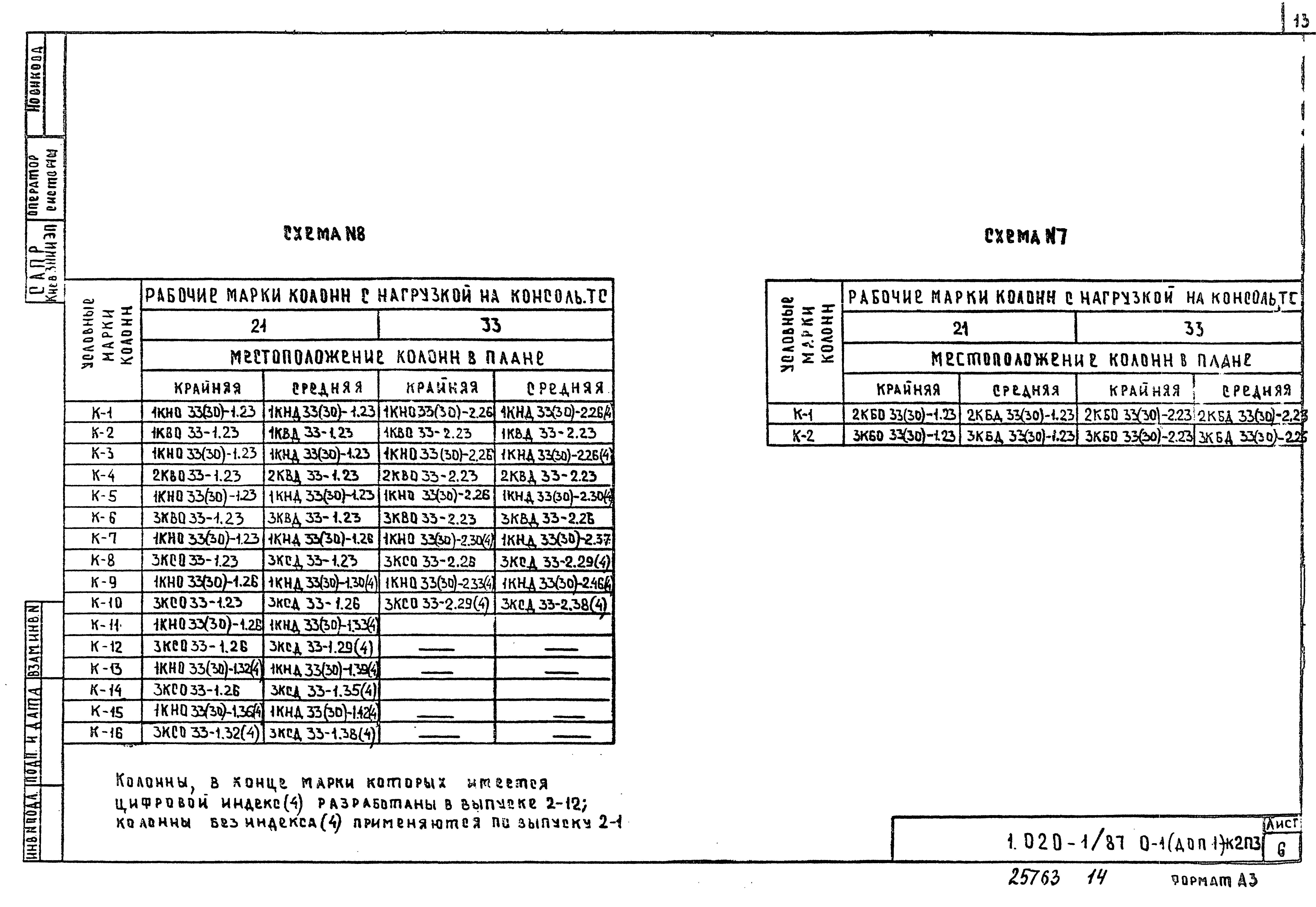 Серия 1.020-1/87