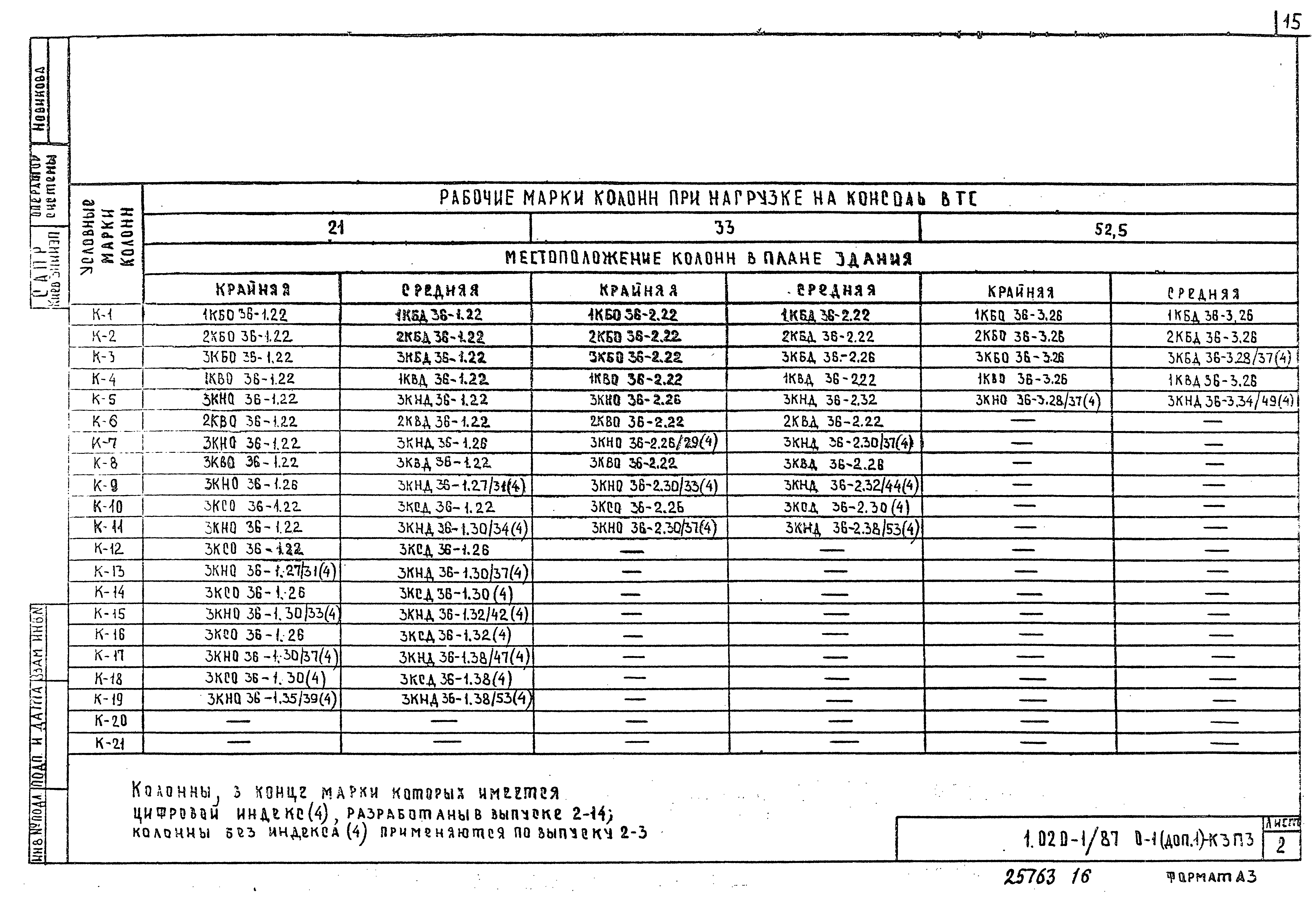 Серия 1.020-1/87