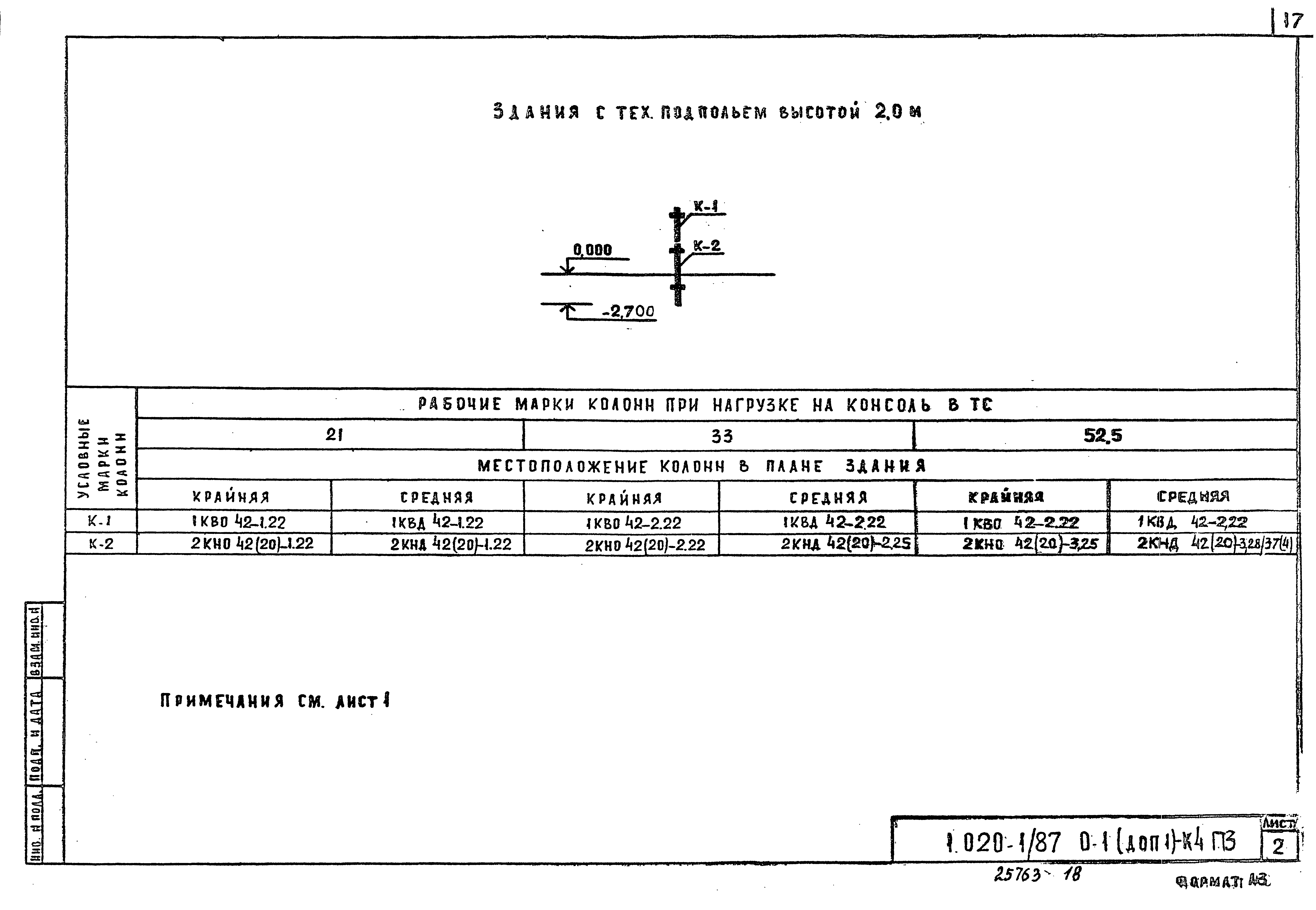 Серия 1.020-1/87