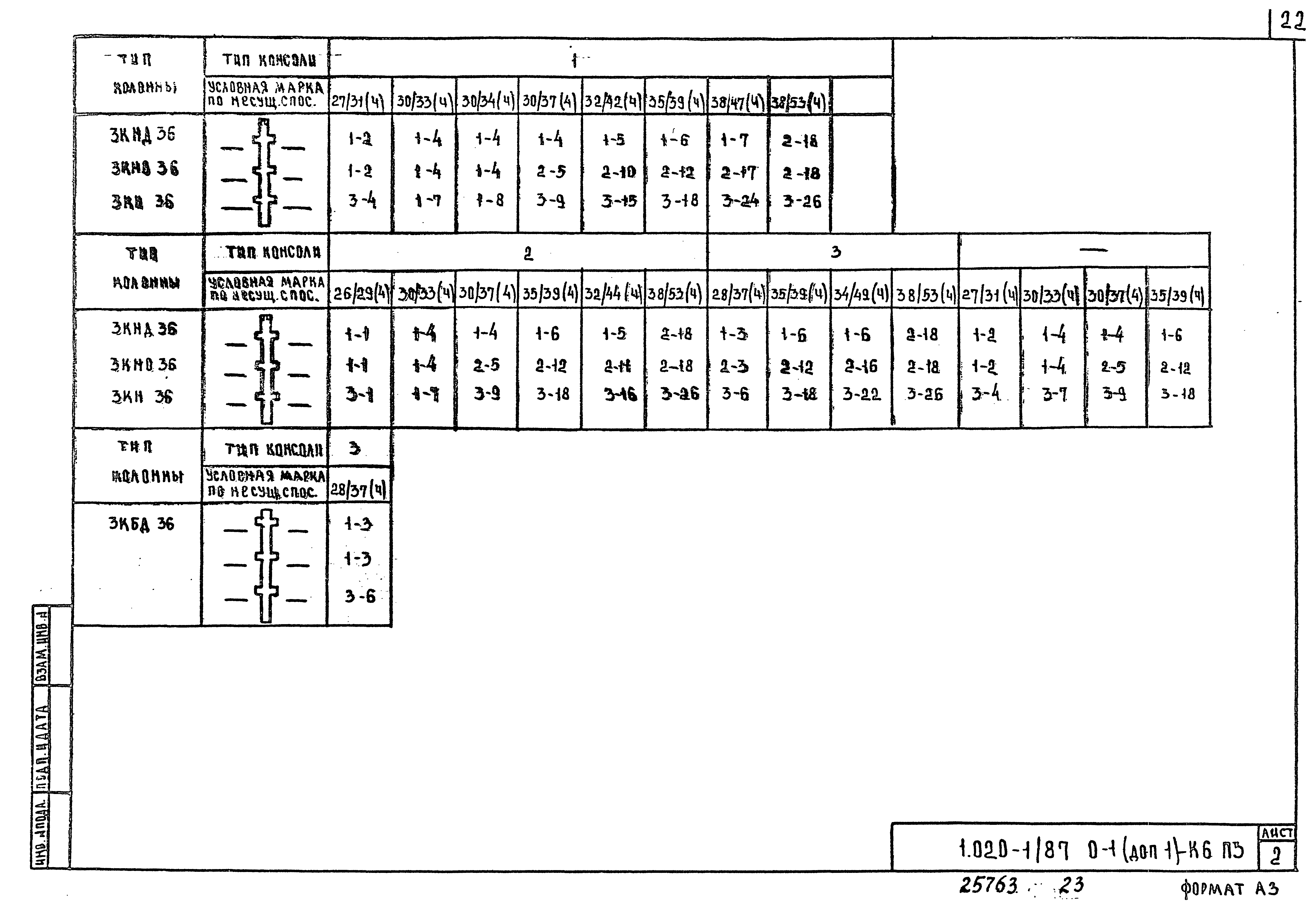 Серия 1.020-1/87