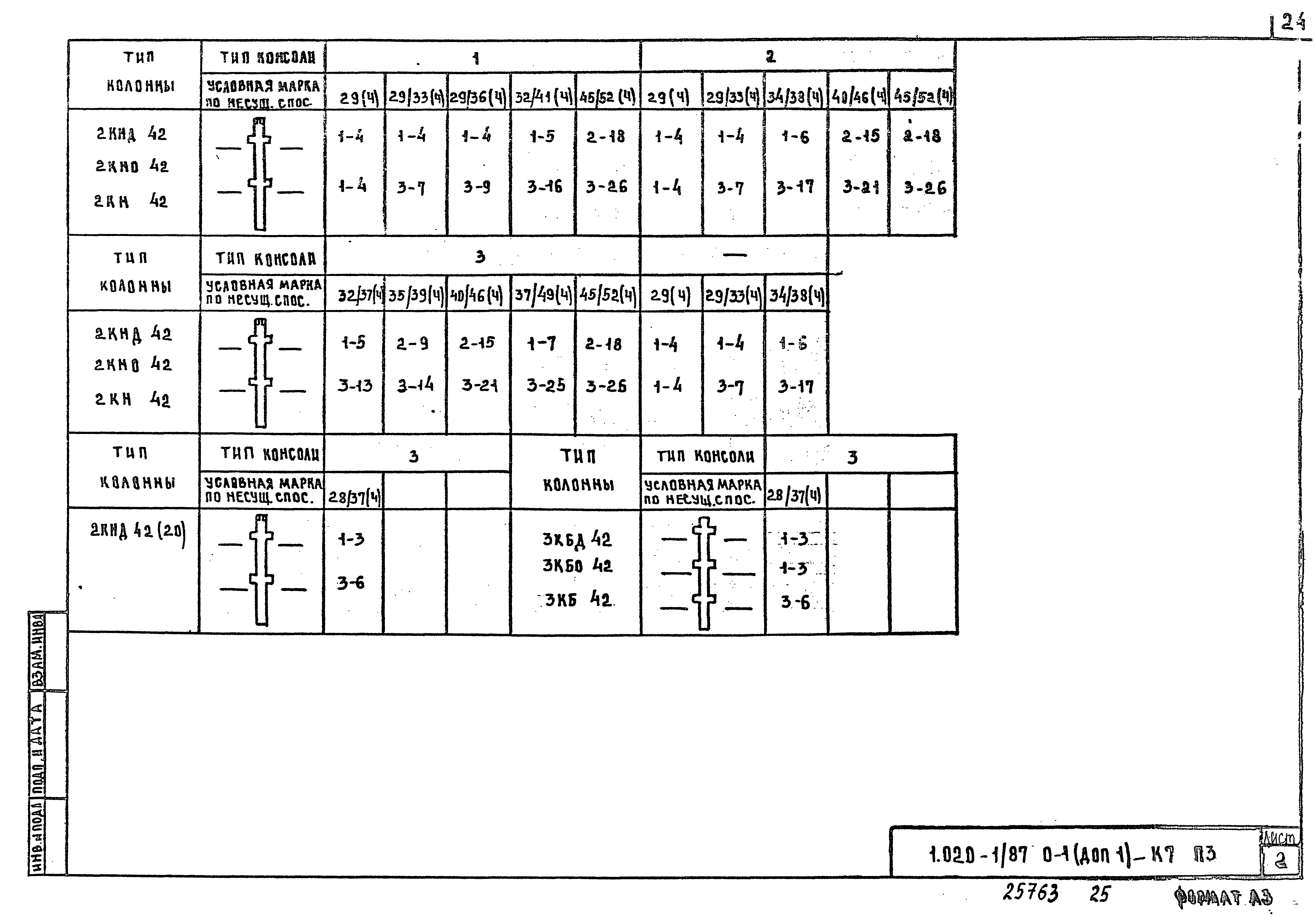 Серия 1.020-1/87