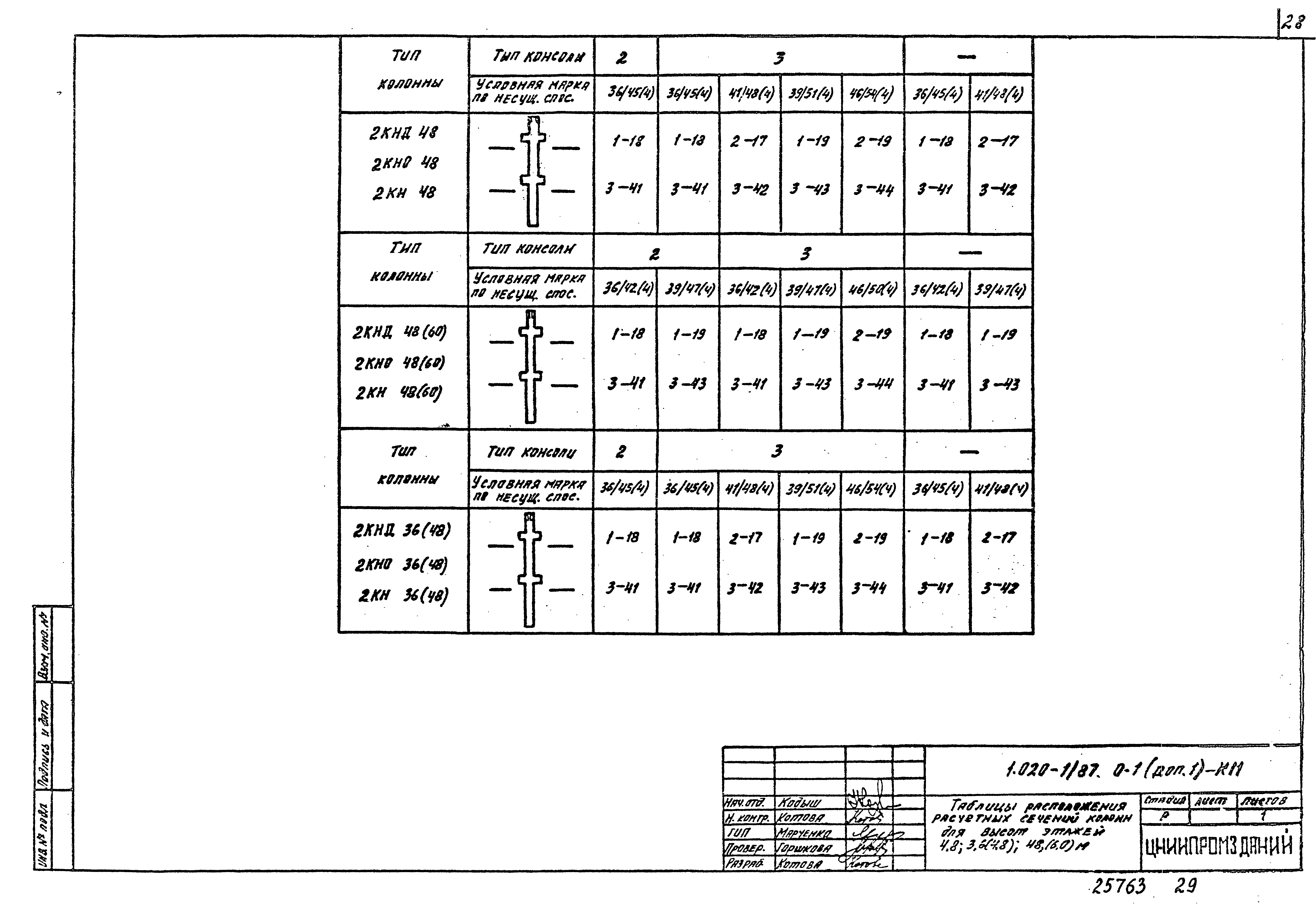 Серия 1.020-1/87