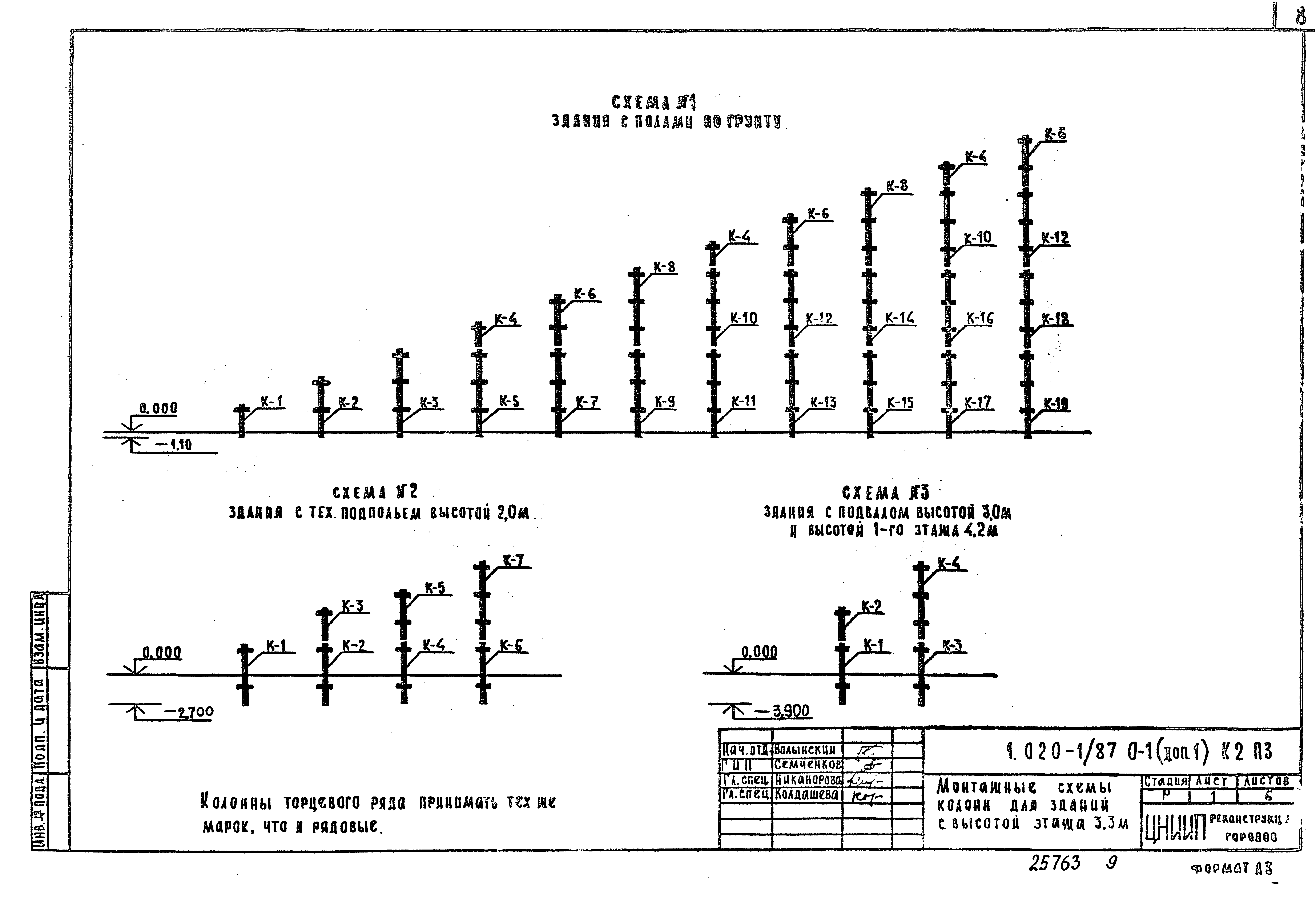 Серия 1.020-1/87