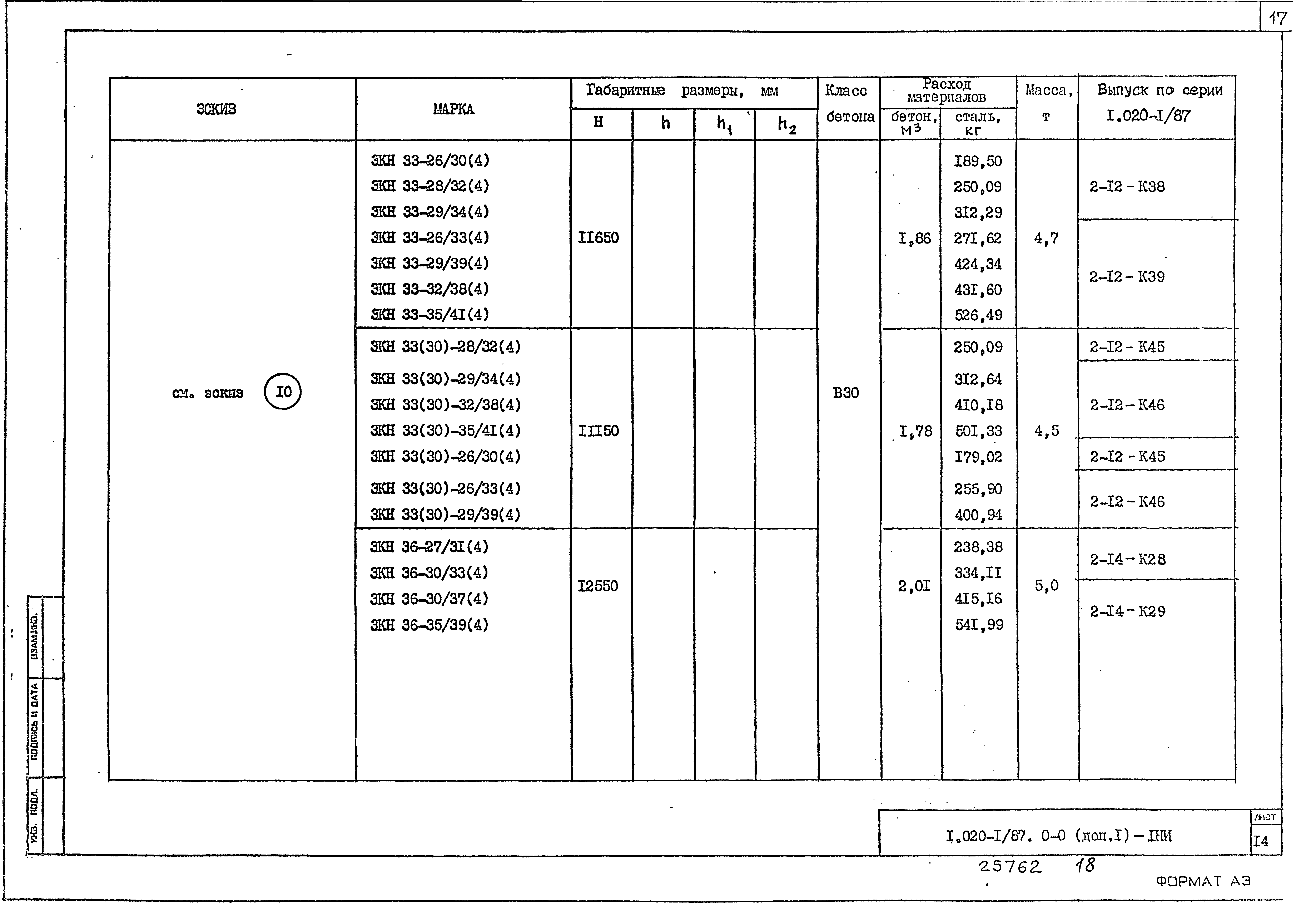 Серия 1.020-1/87