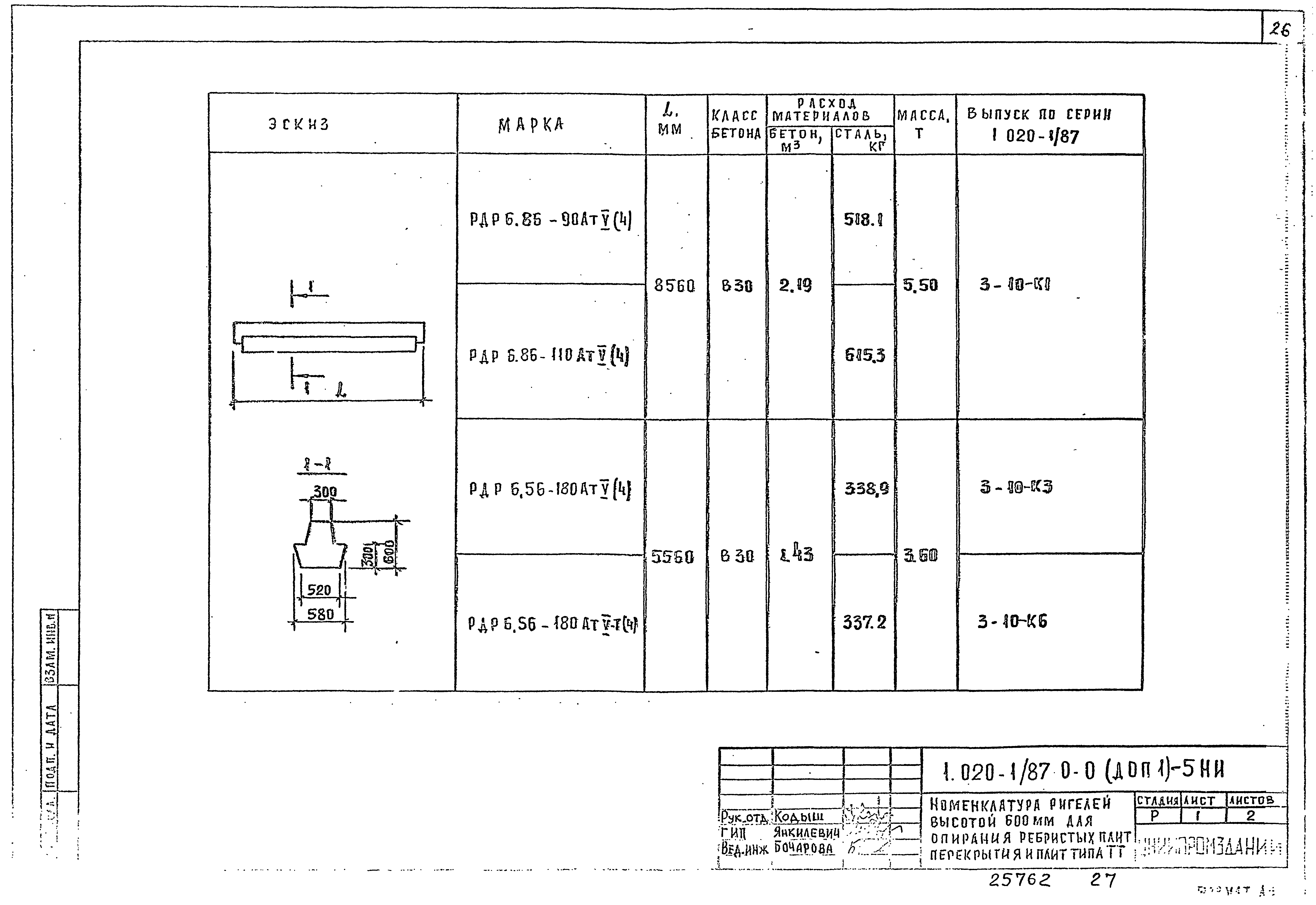 Серия 1.020-1/87