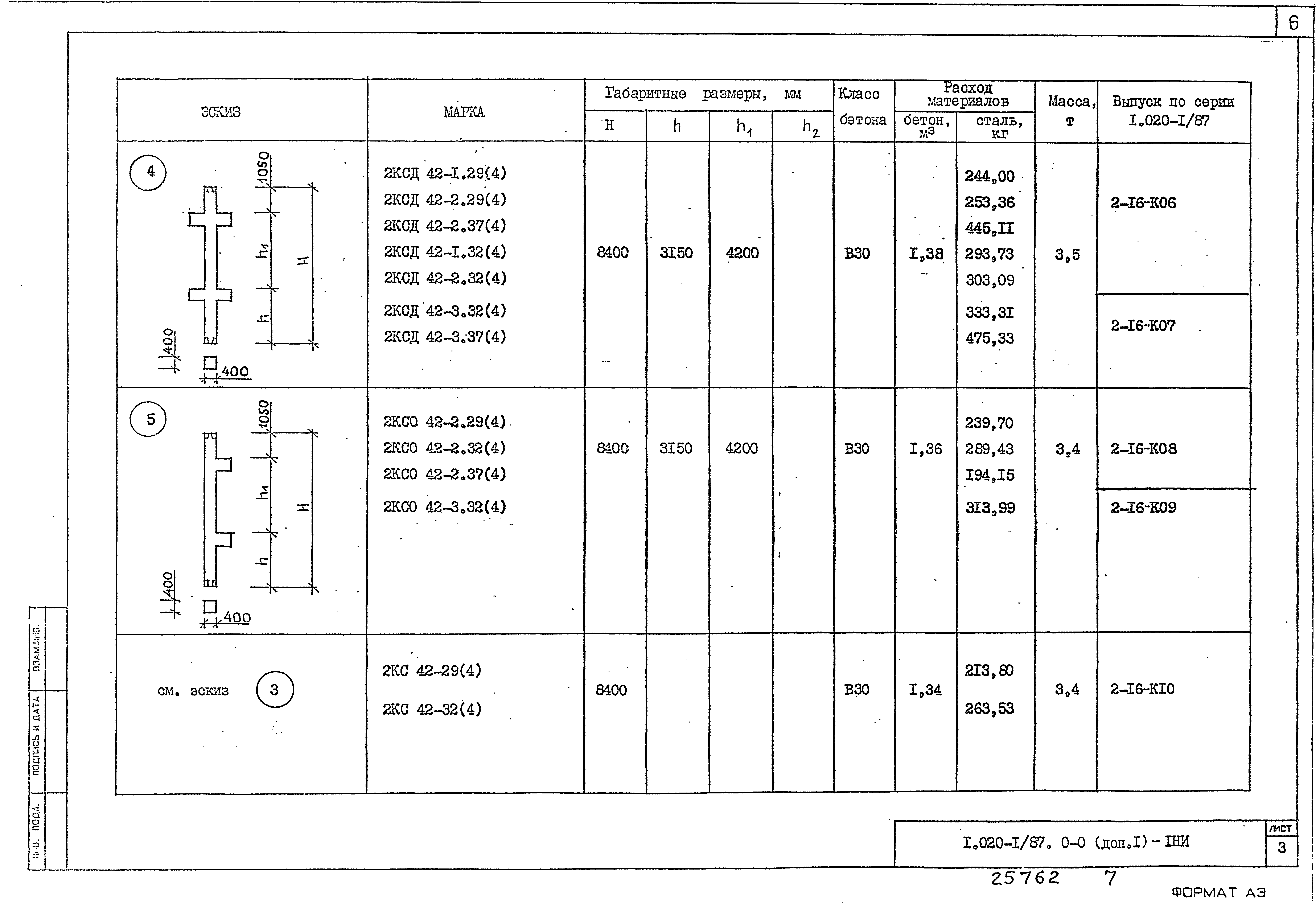 Серия 1.020-1/87