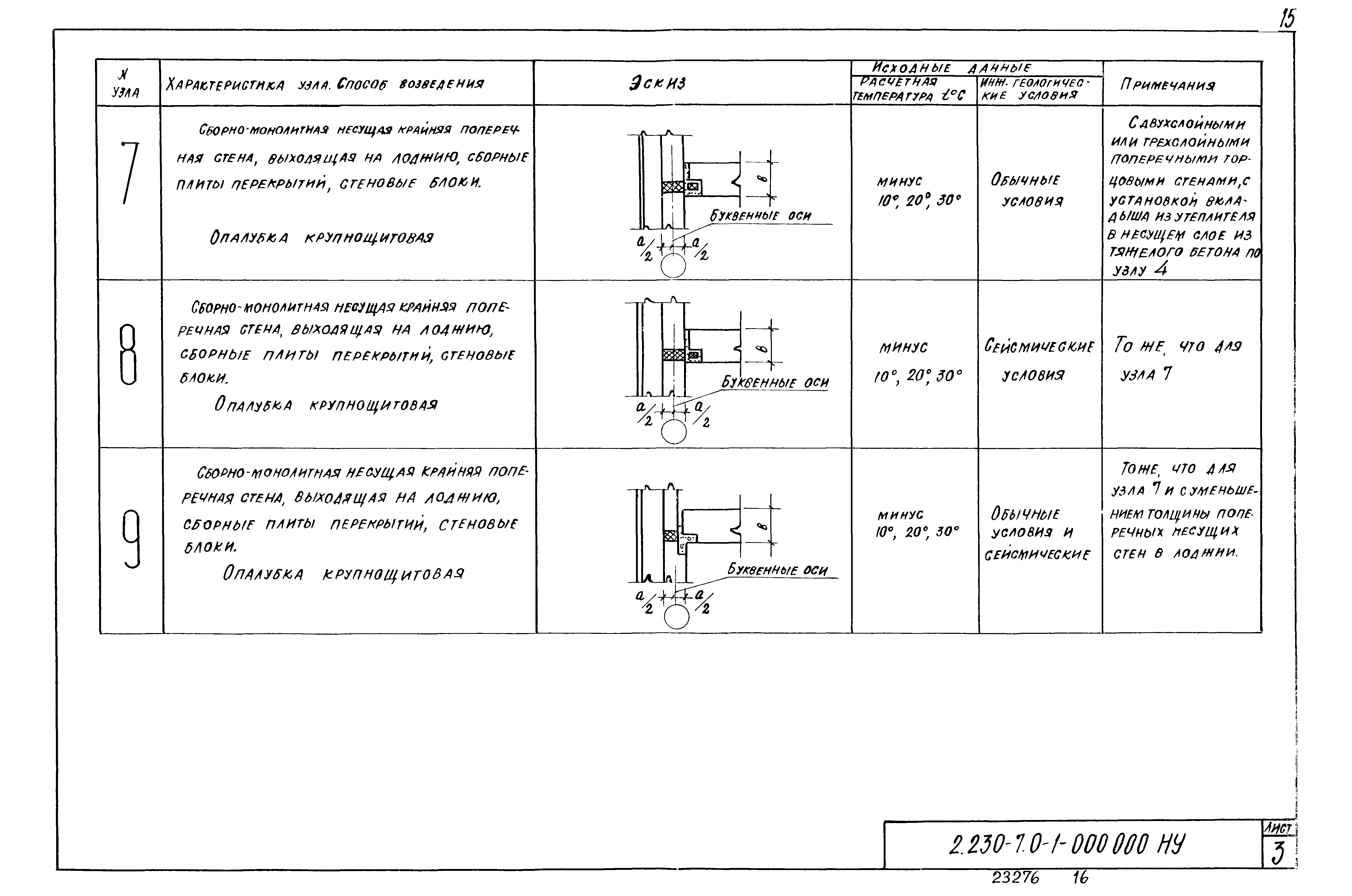 Серия 2.230-7