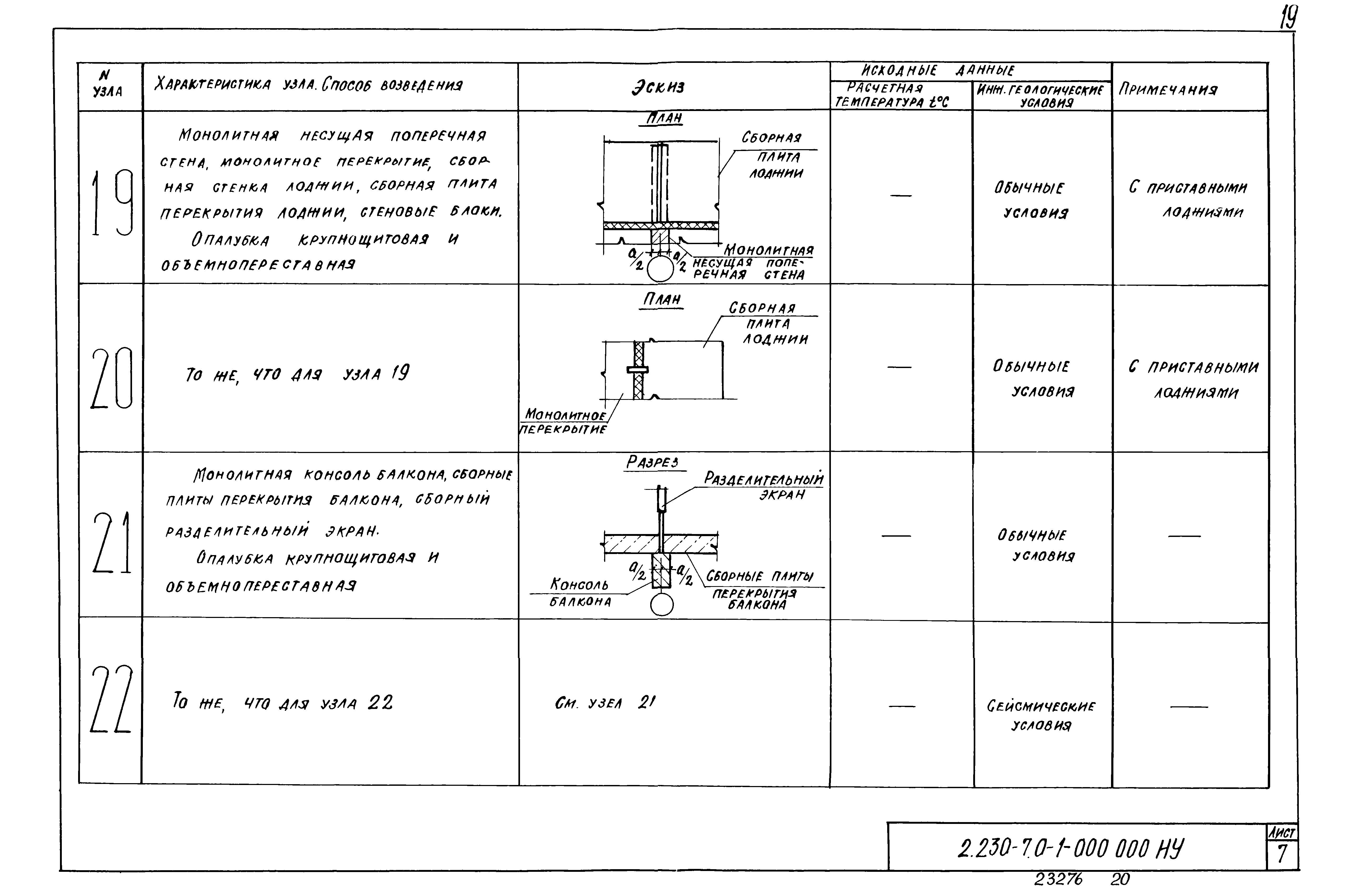 Серия 2.230-7