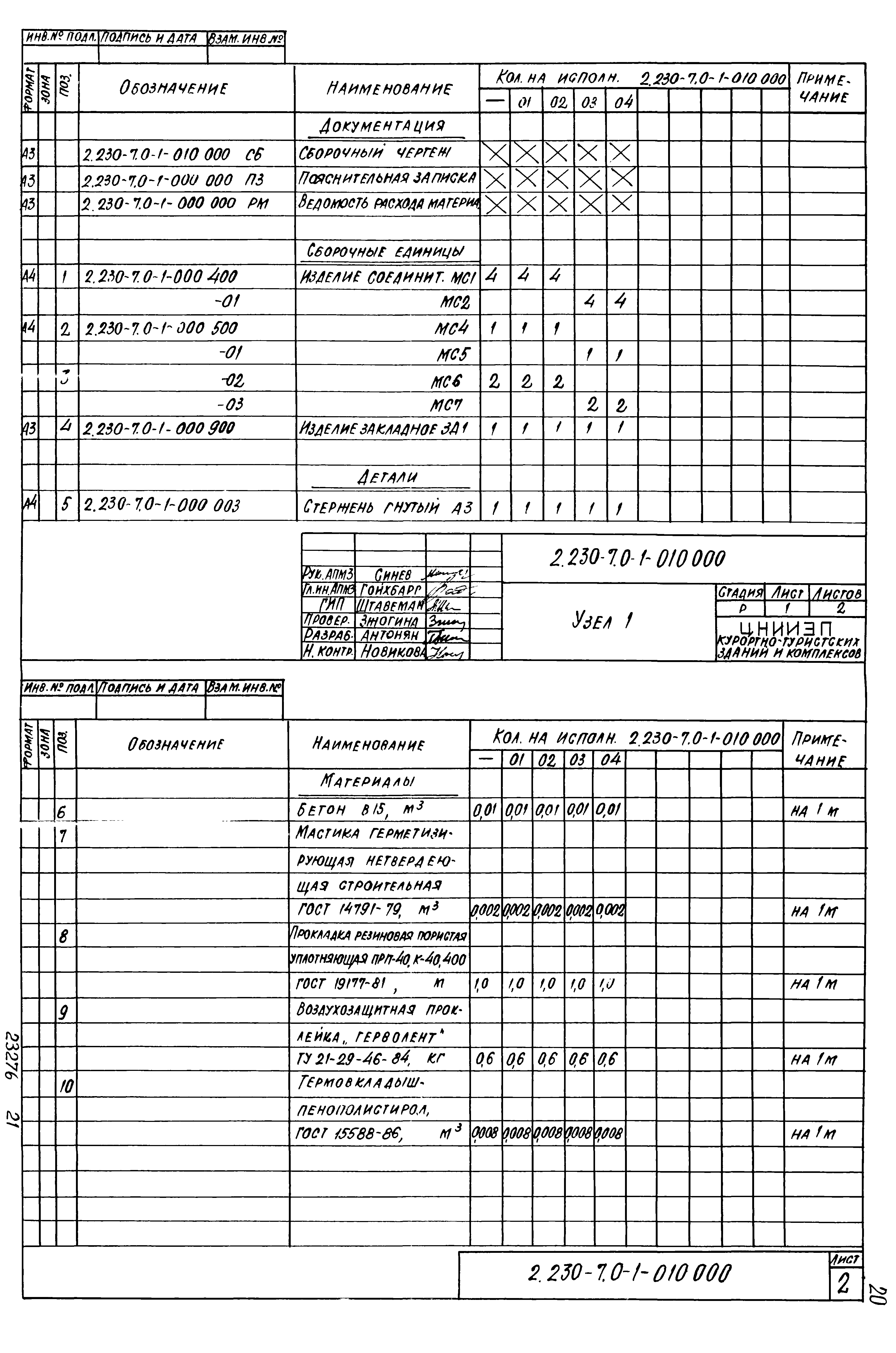 Серия 2.230-7