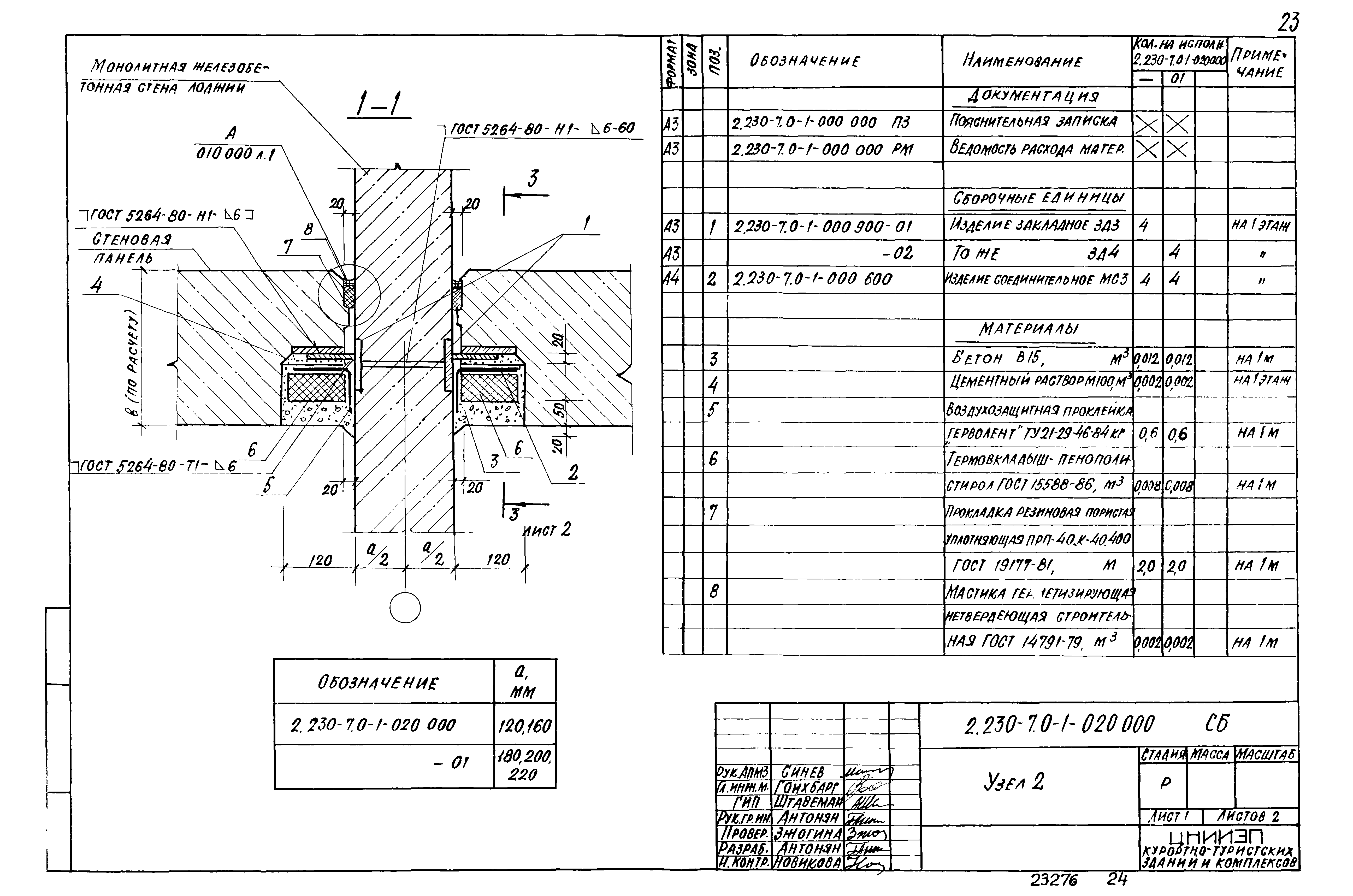 Серия 2.230-7