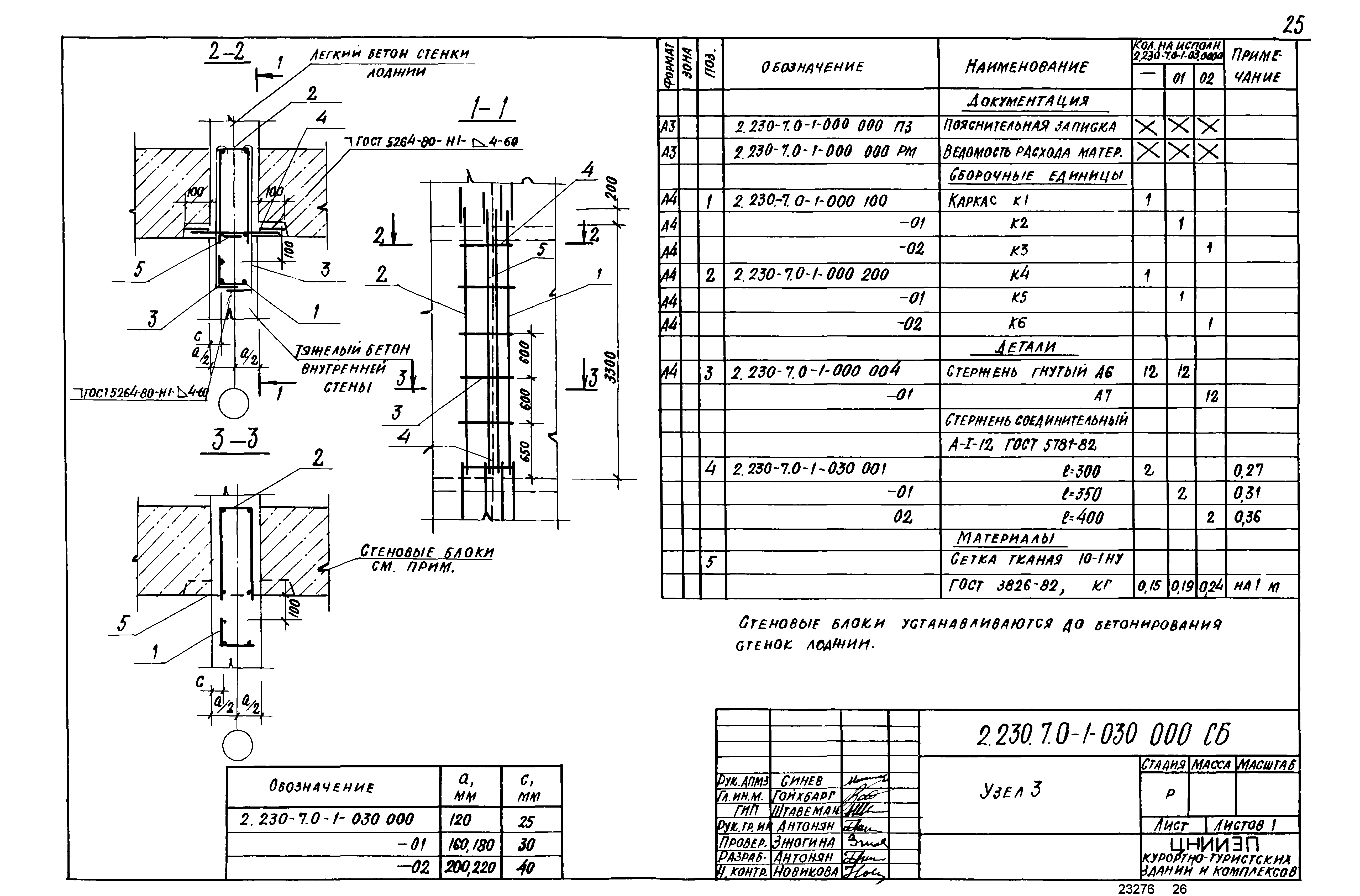 Серия 2.230-7