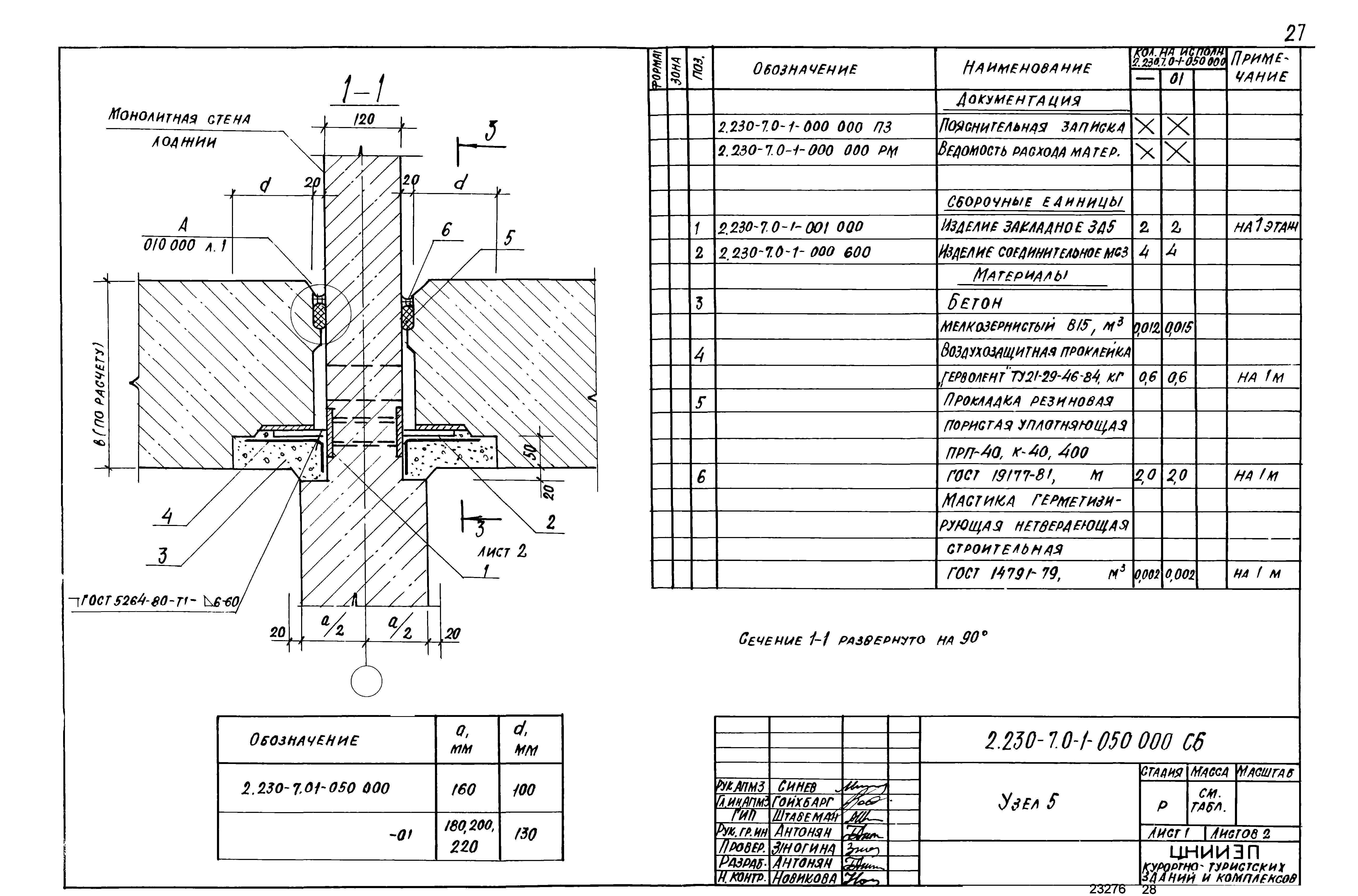 Серия 2.230-7