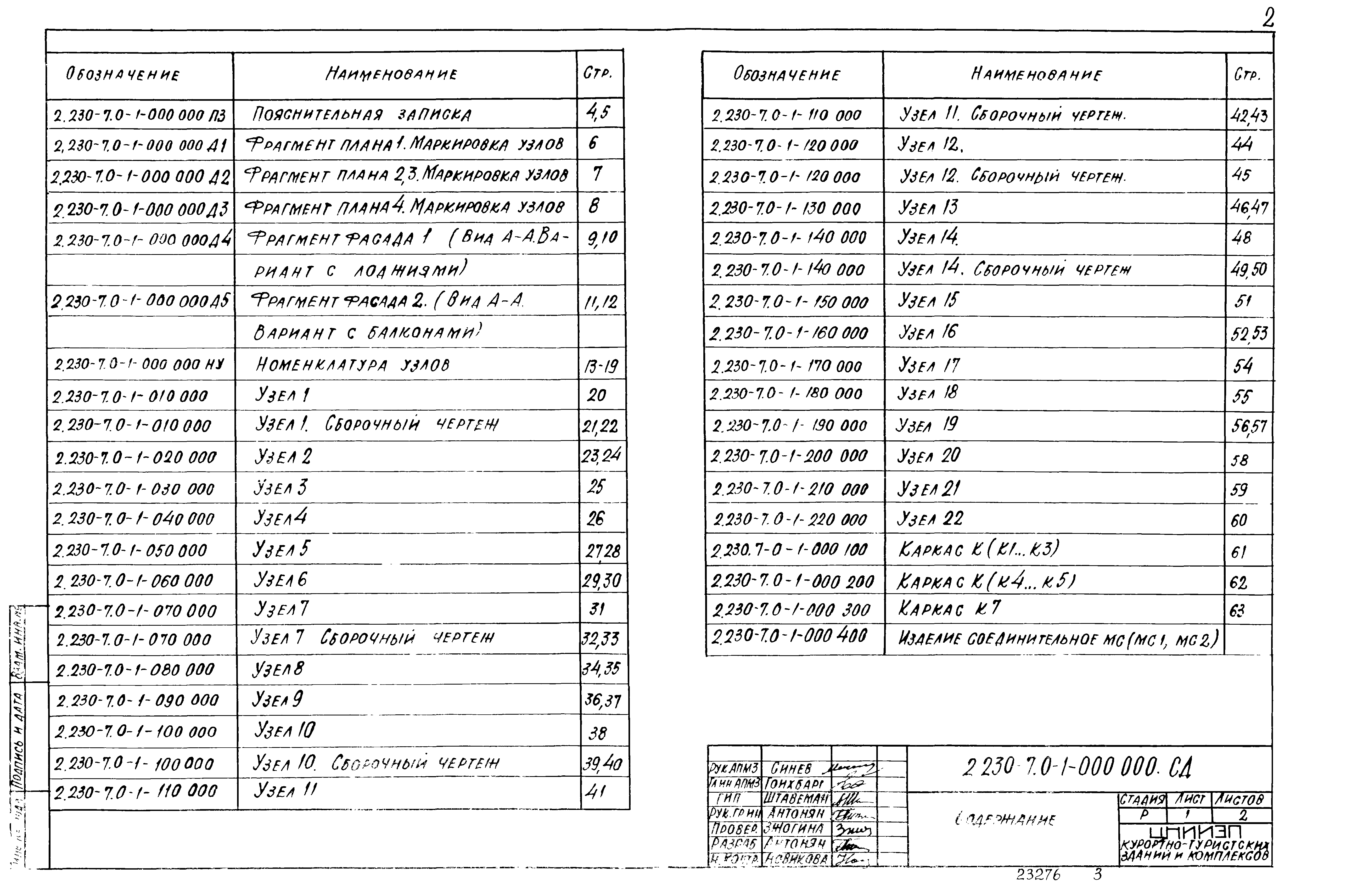 Серия 2.230-7