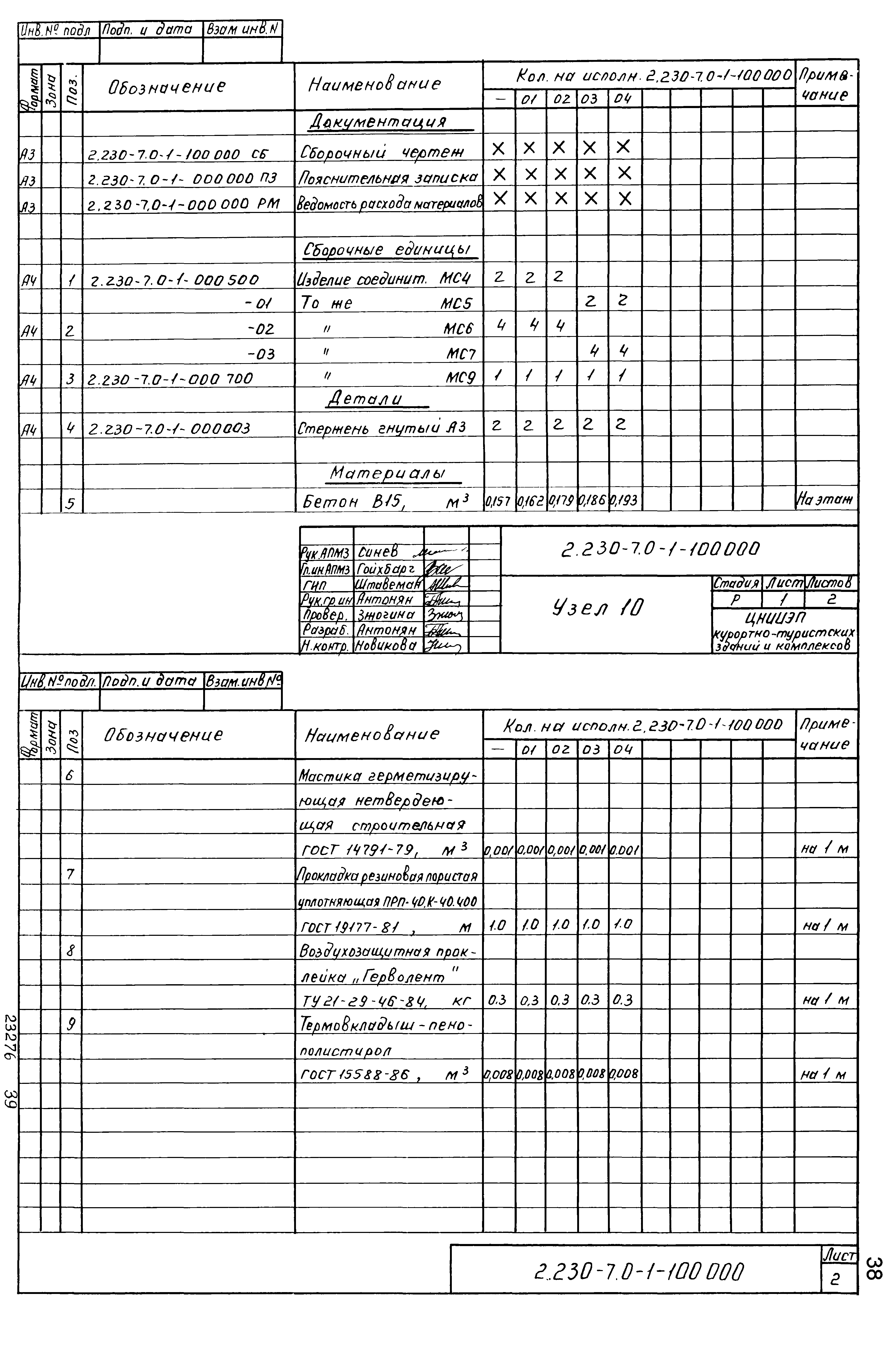 Серия 2.230-7