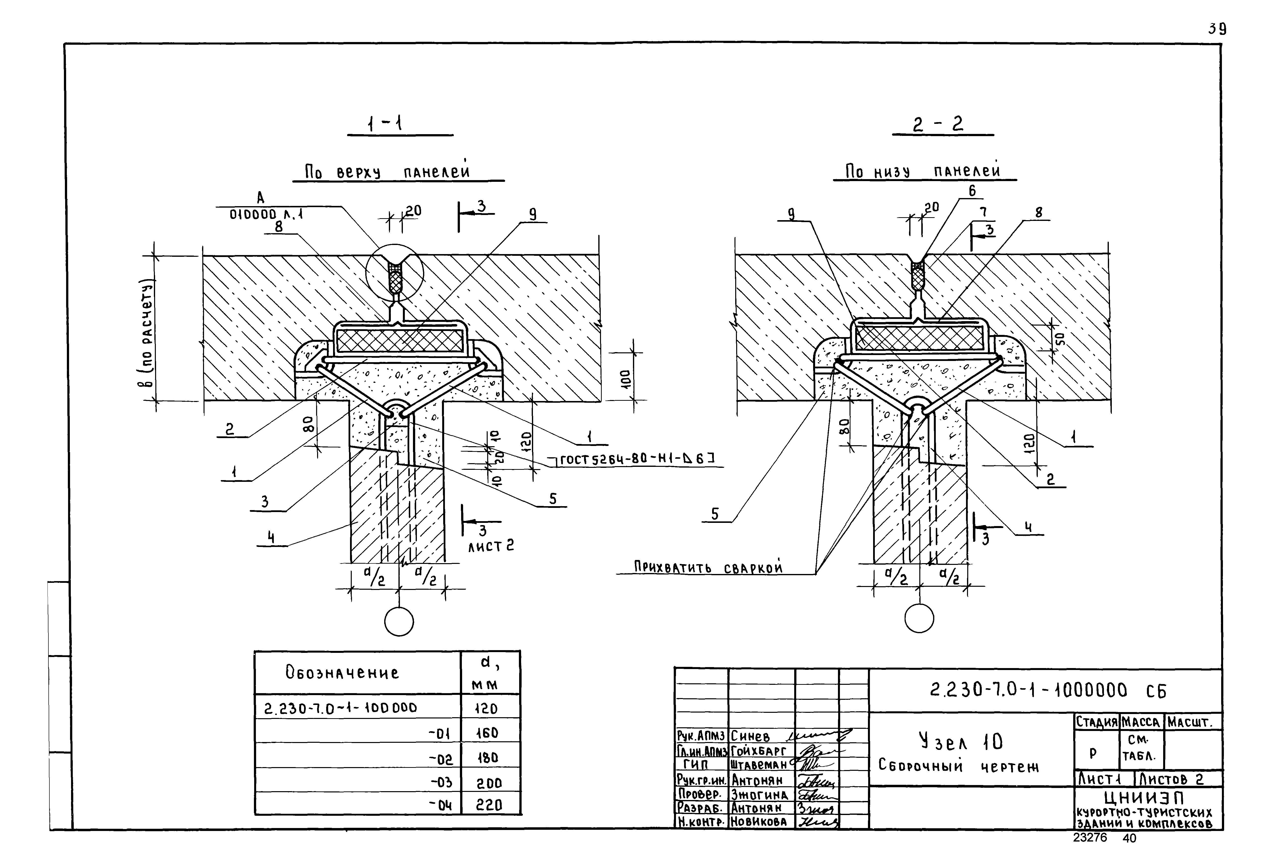 Серия 2.230-7