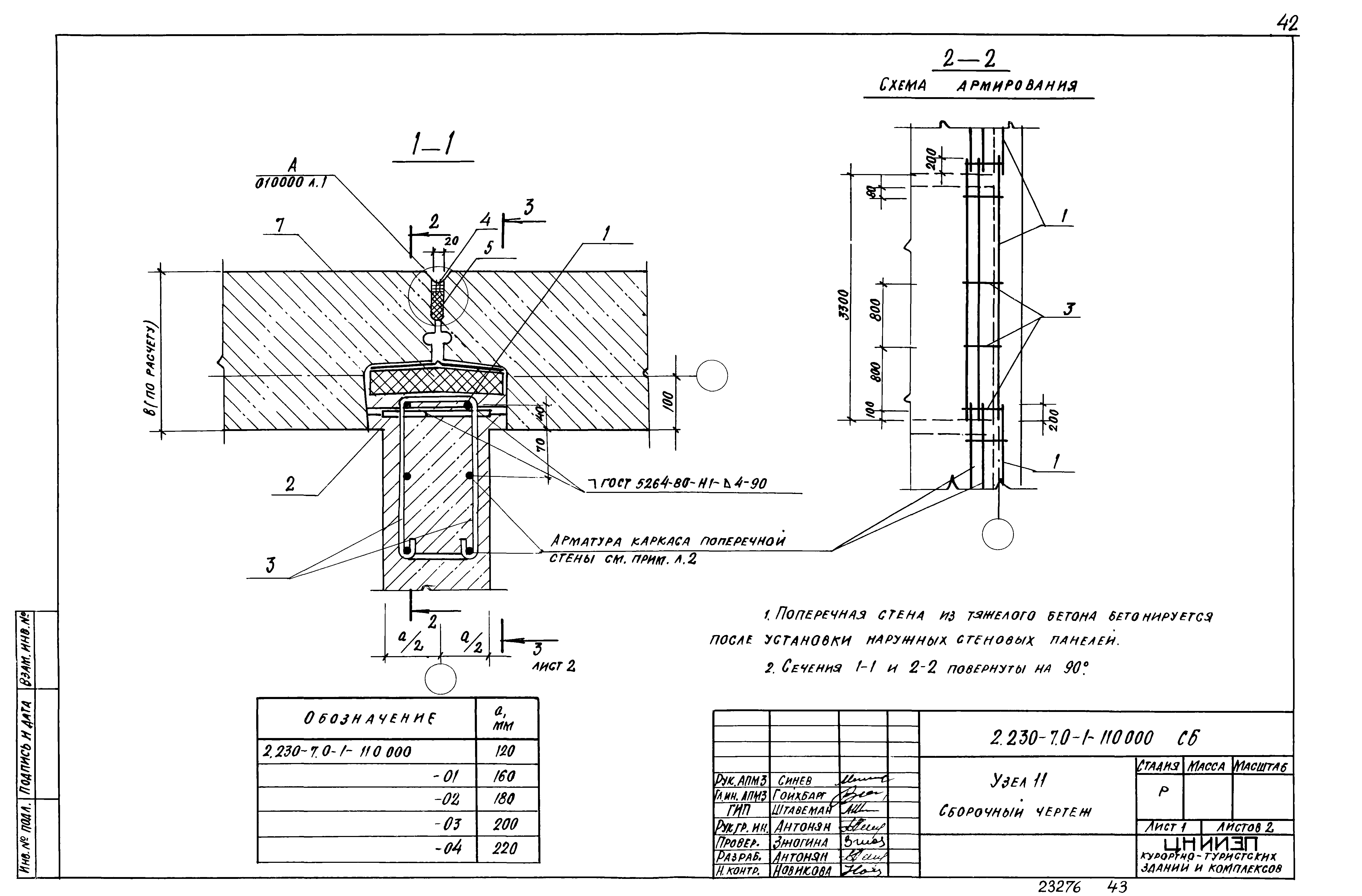 Серия 2.230-7