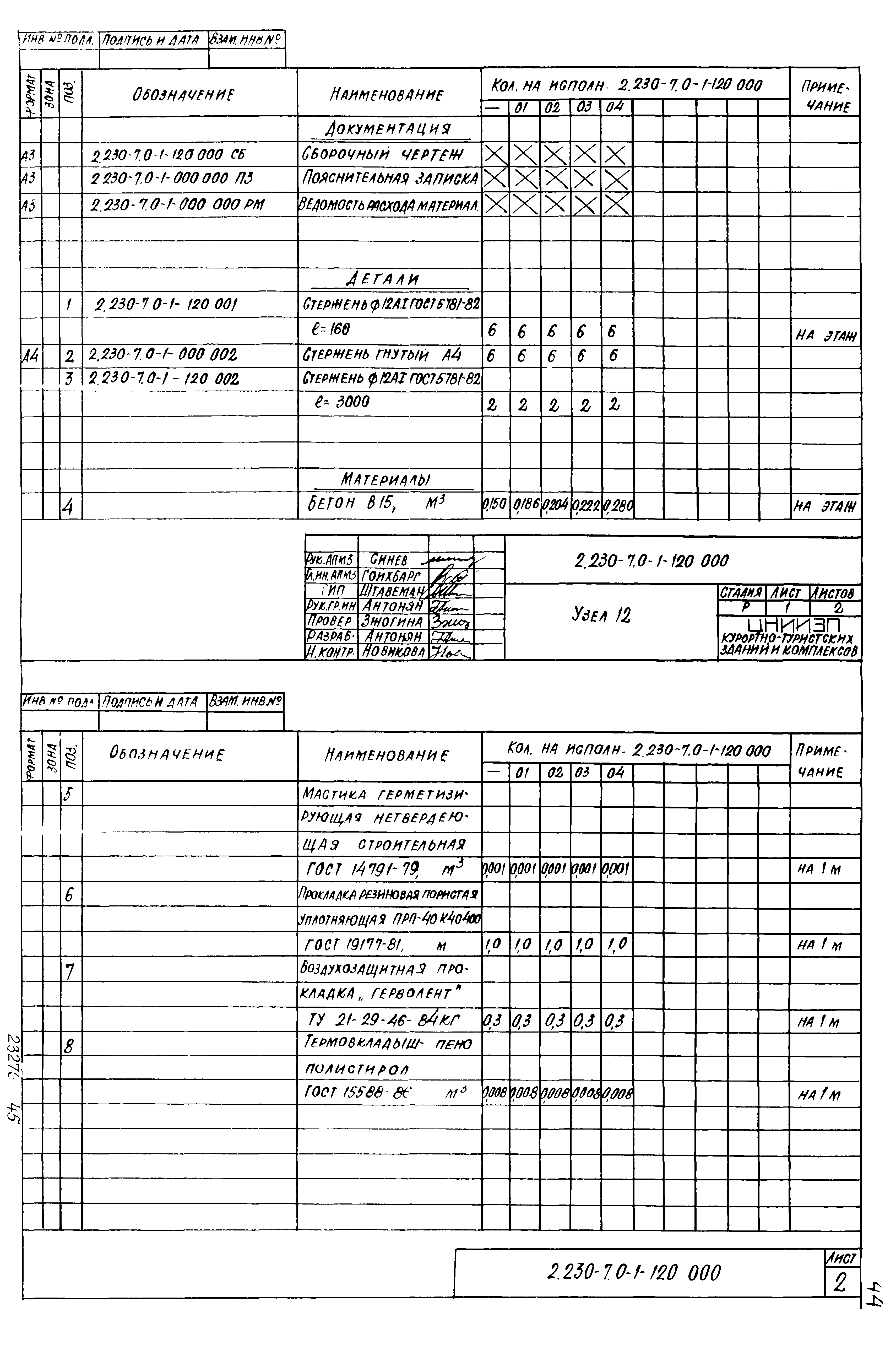 Серия 2.230-7