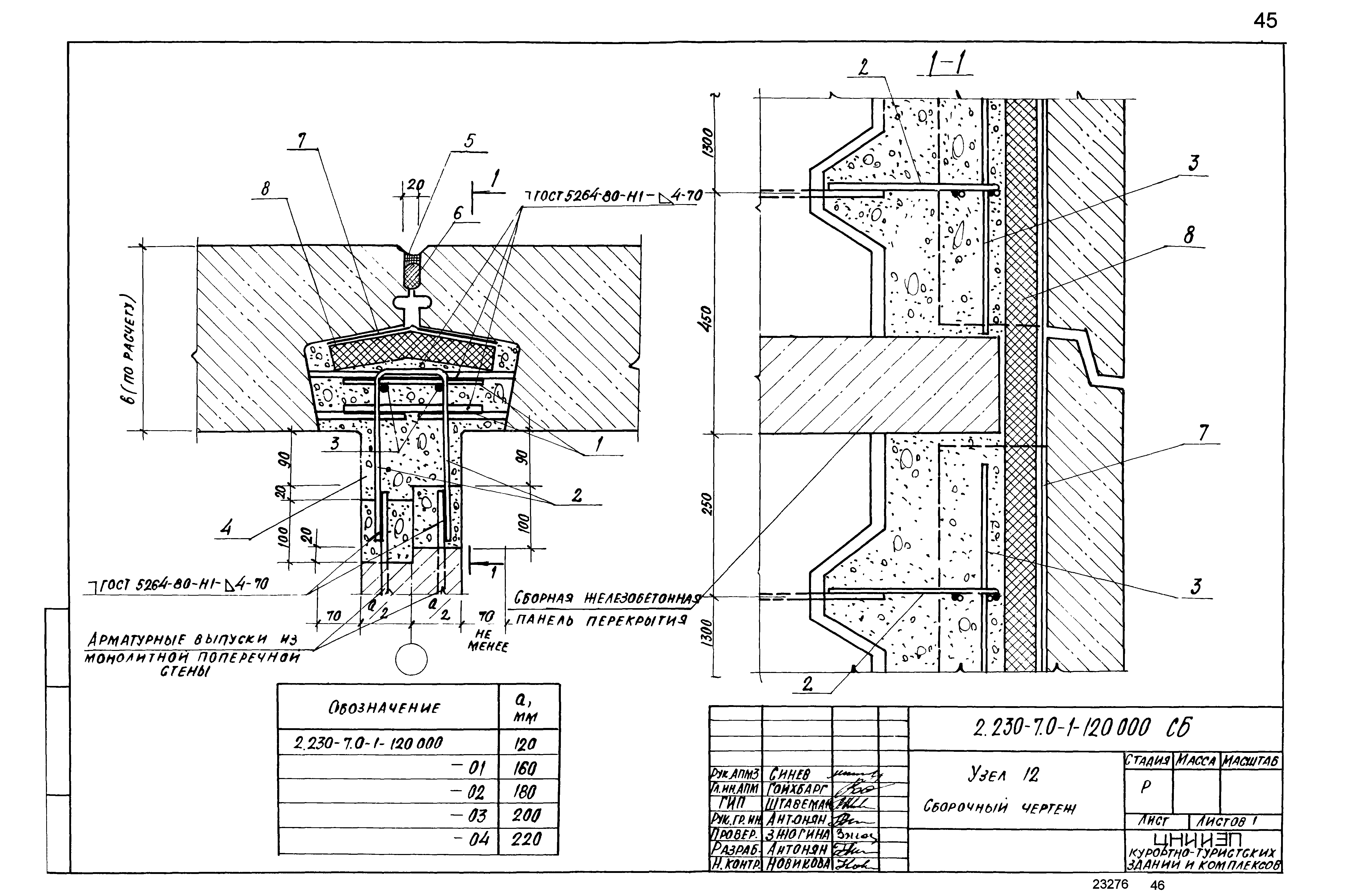 Серия 2.230-7