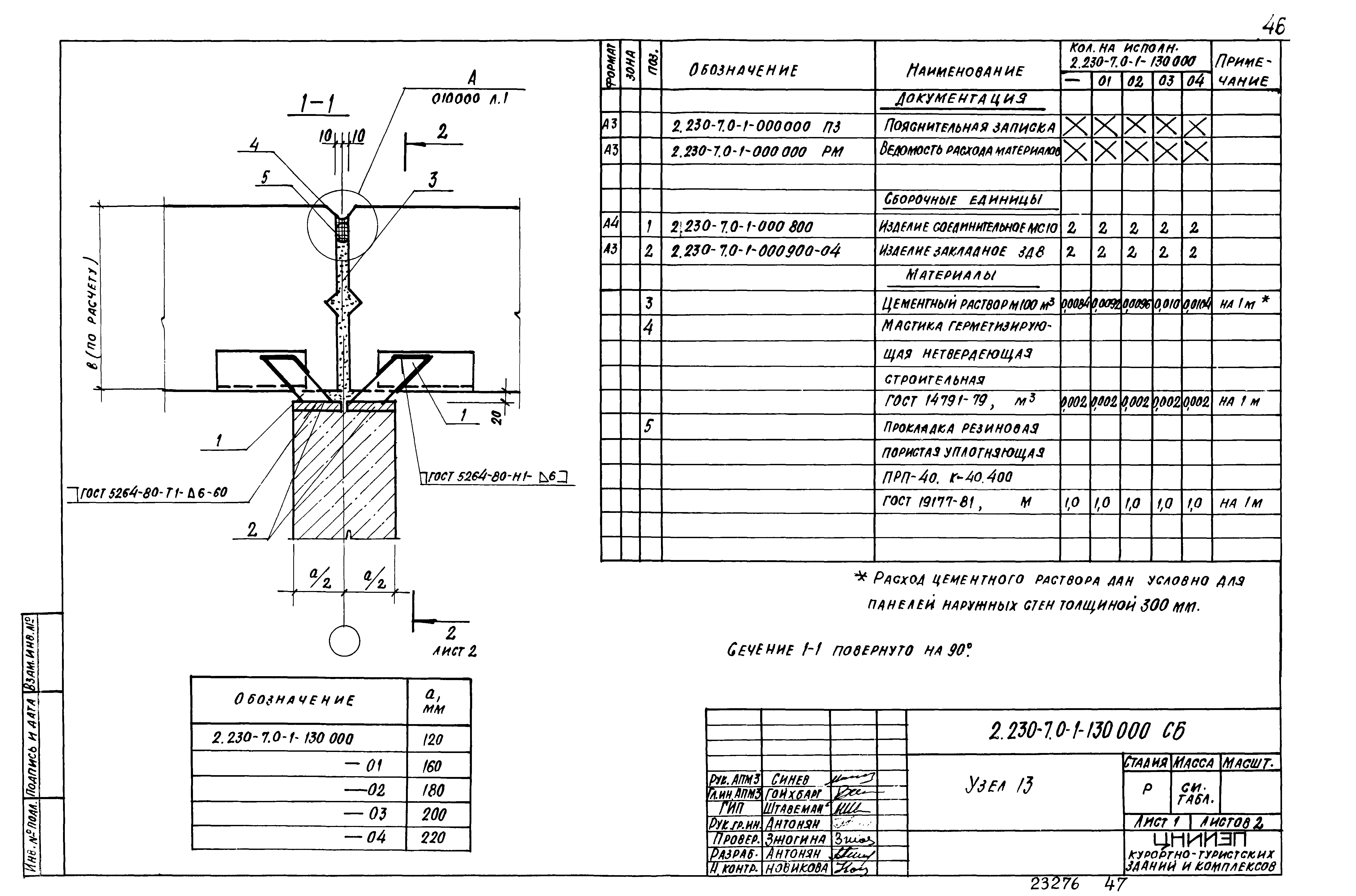 Серия 2.230-7