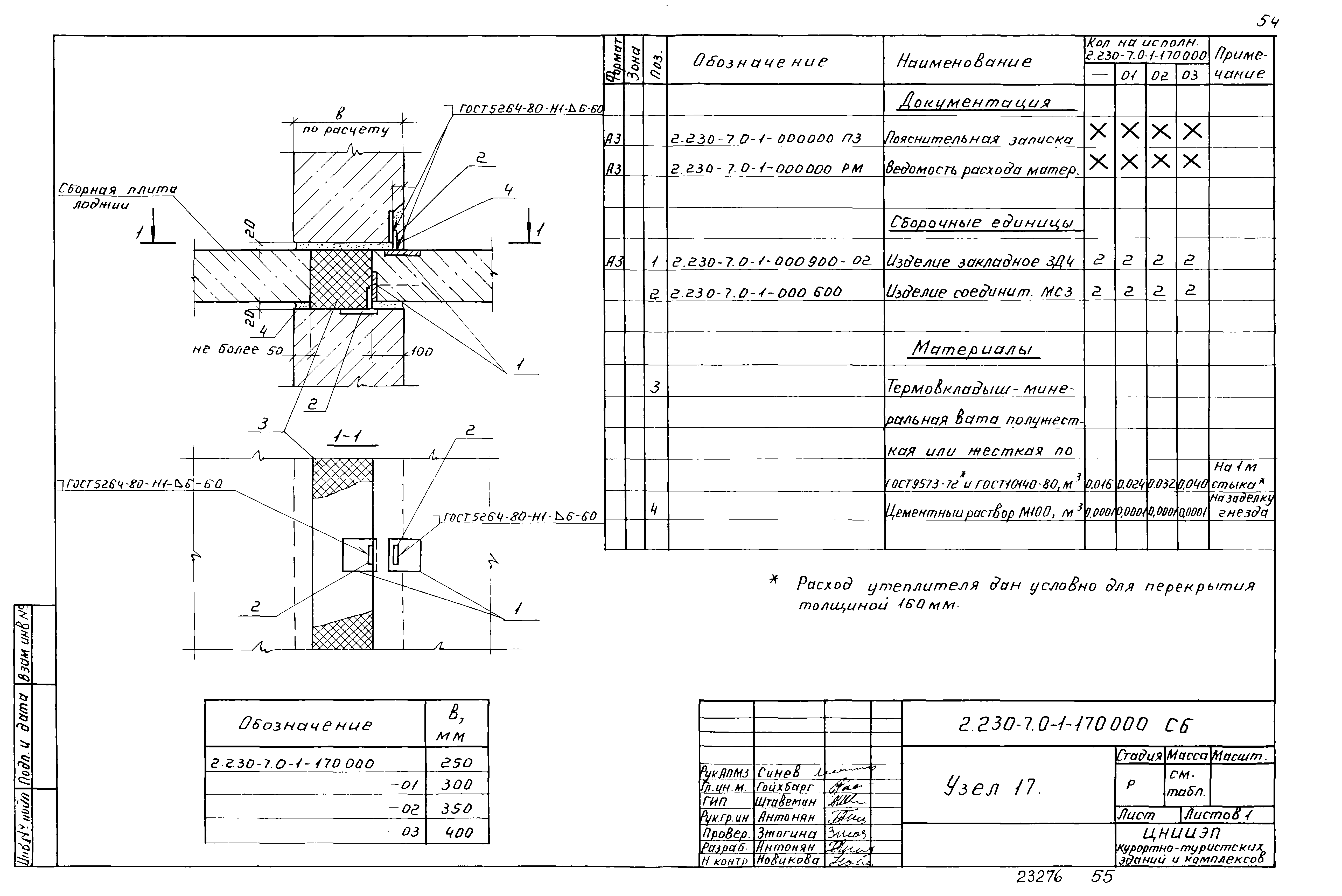 Серия 2.230-7