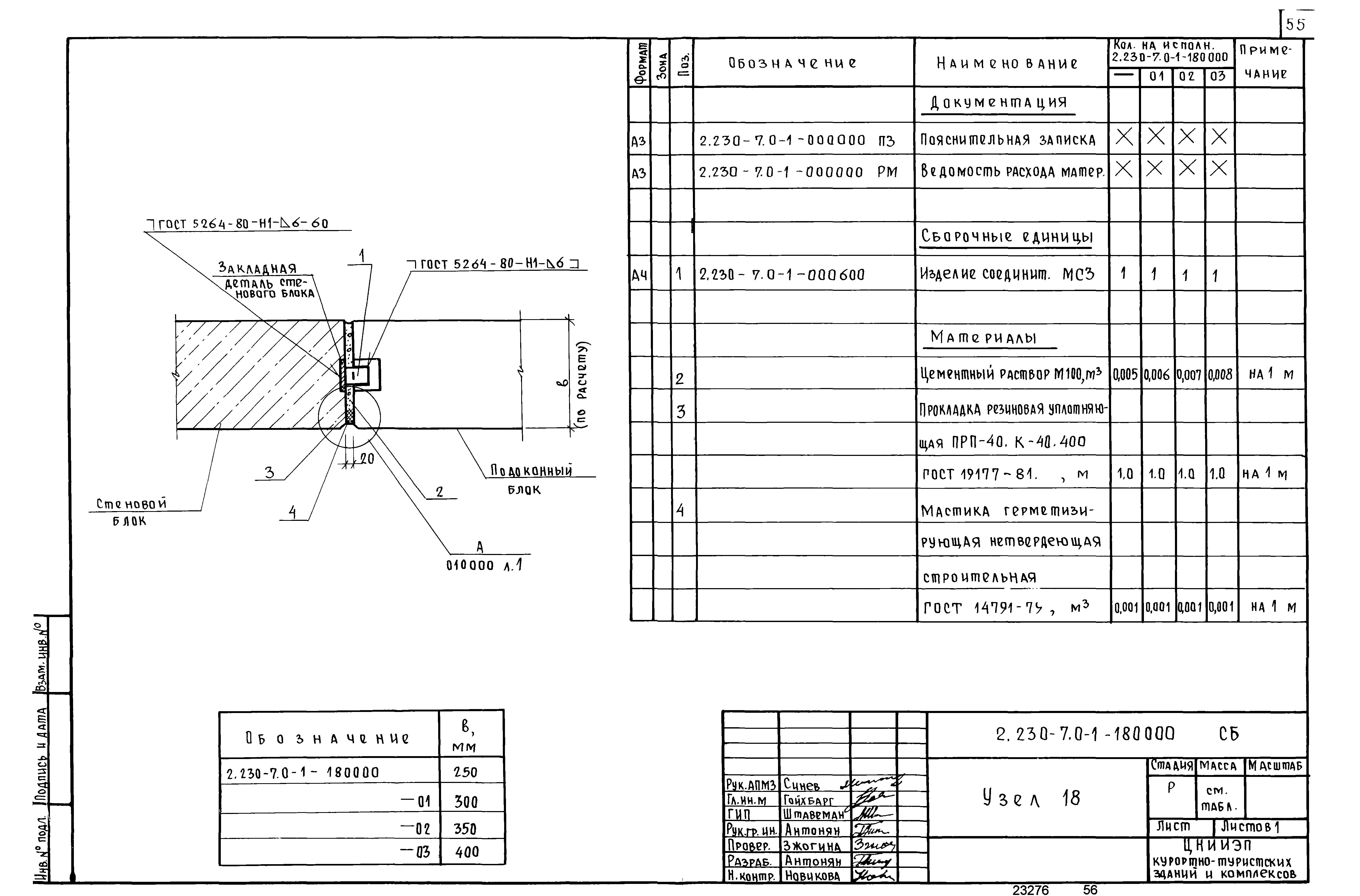 Серия 2.230-7