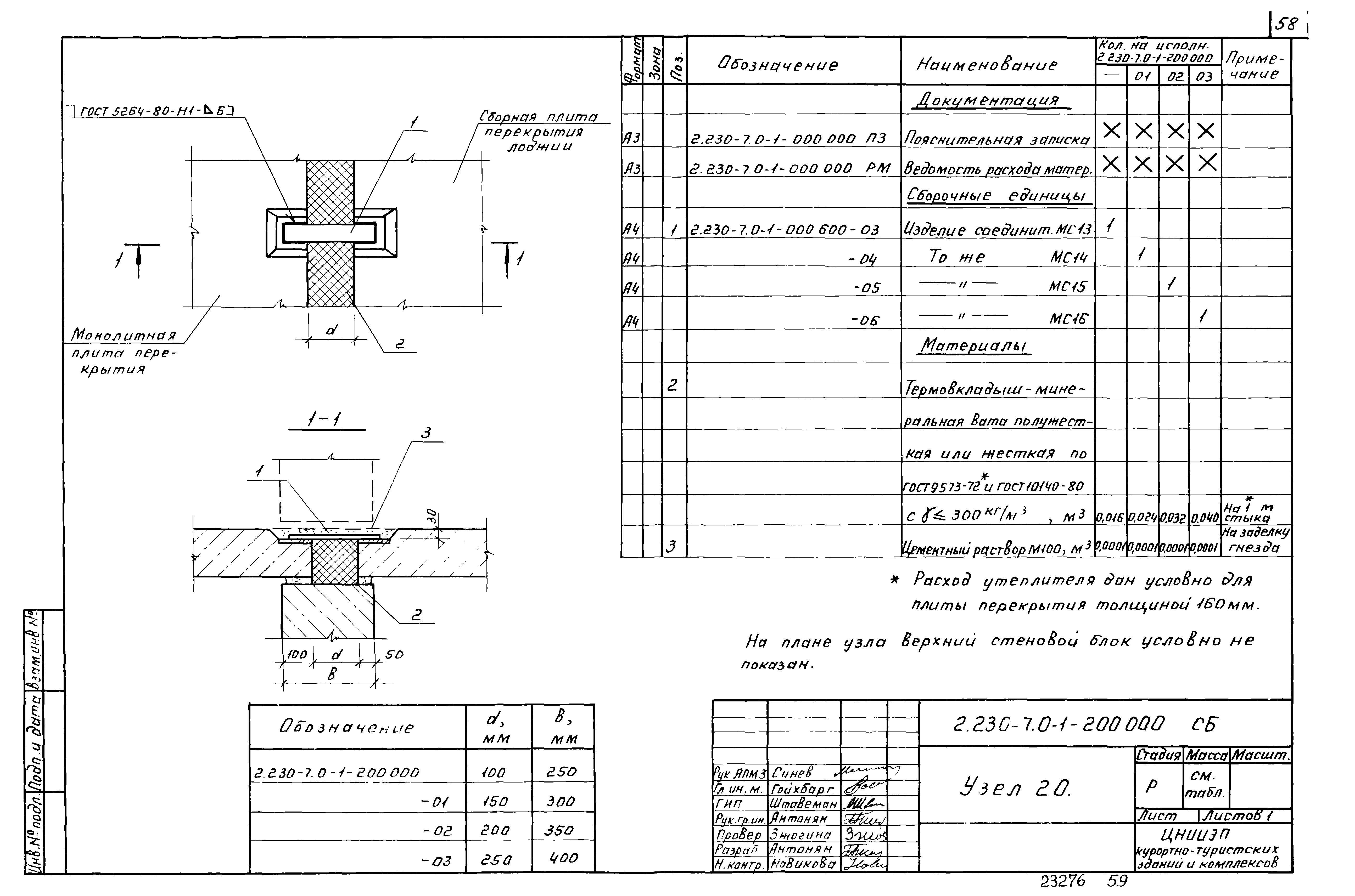 Серия 2.230-7