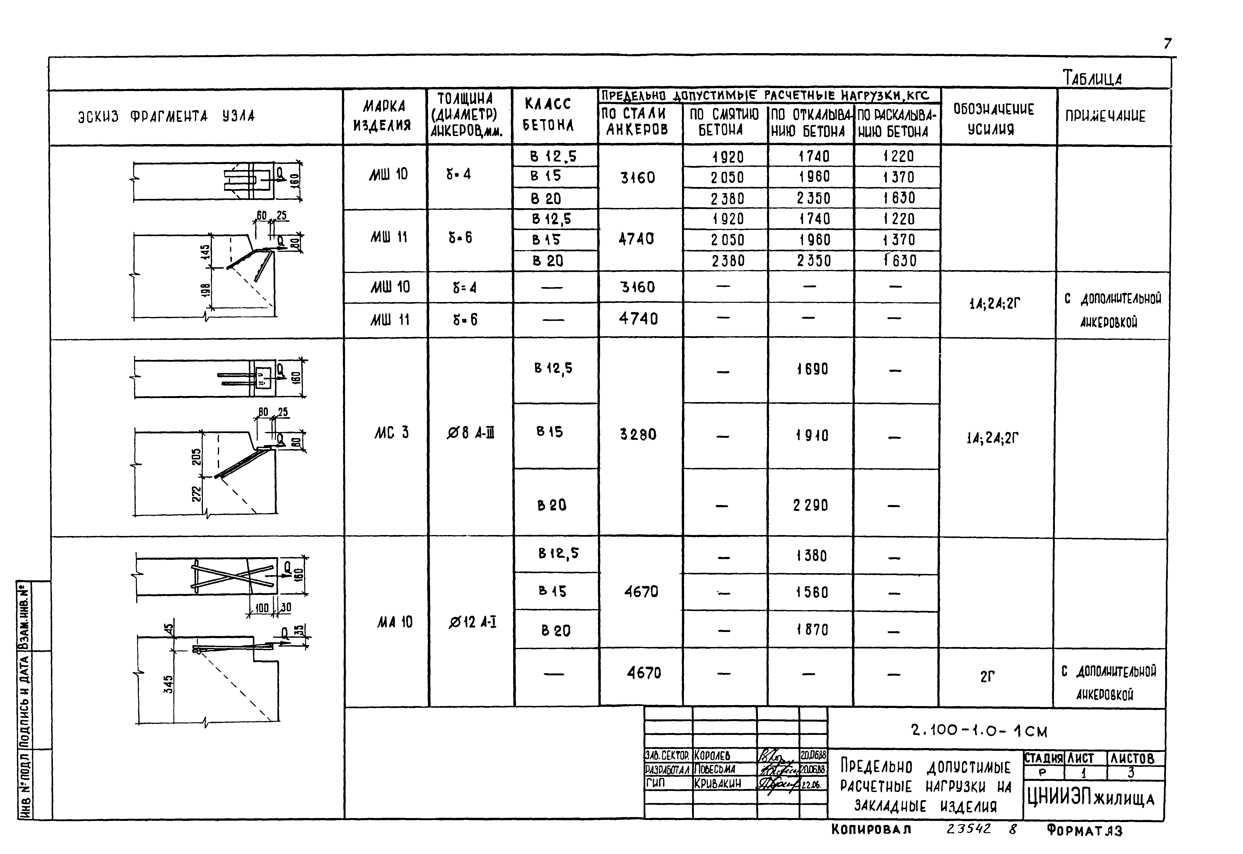 Серия 2.100-1