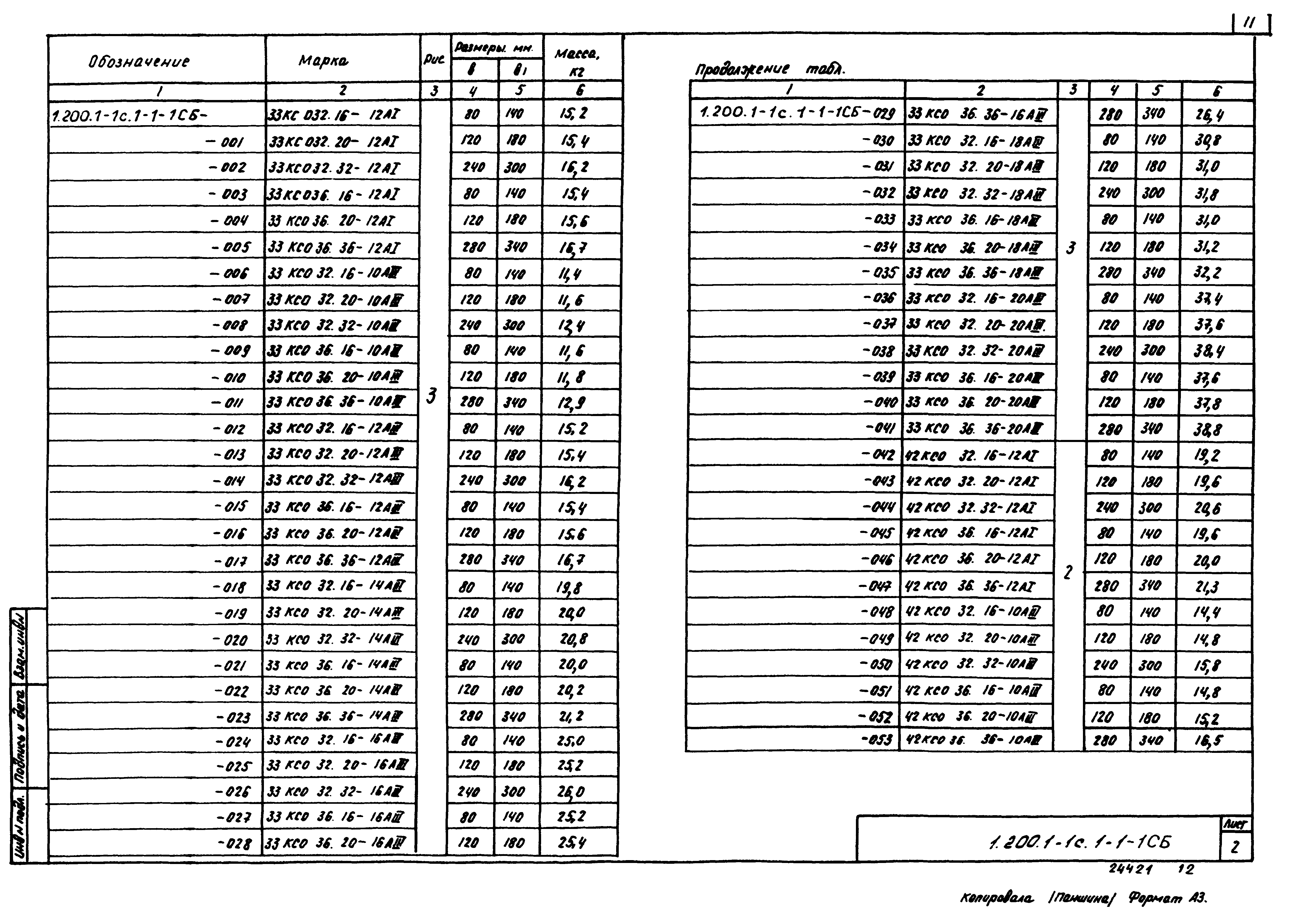 Серия 1.200.1-1с