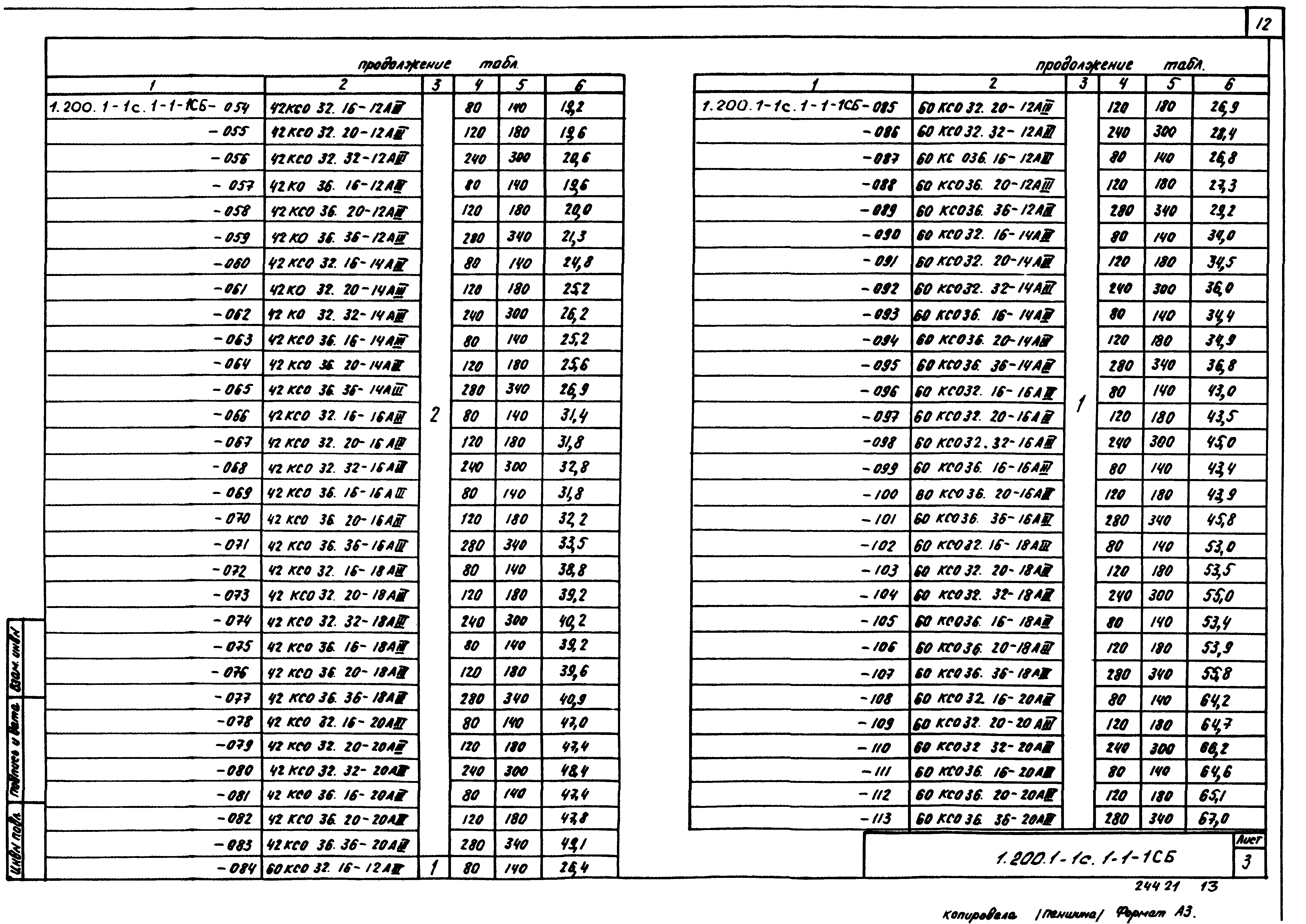 Серия 1.200.1-1с