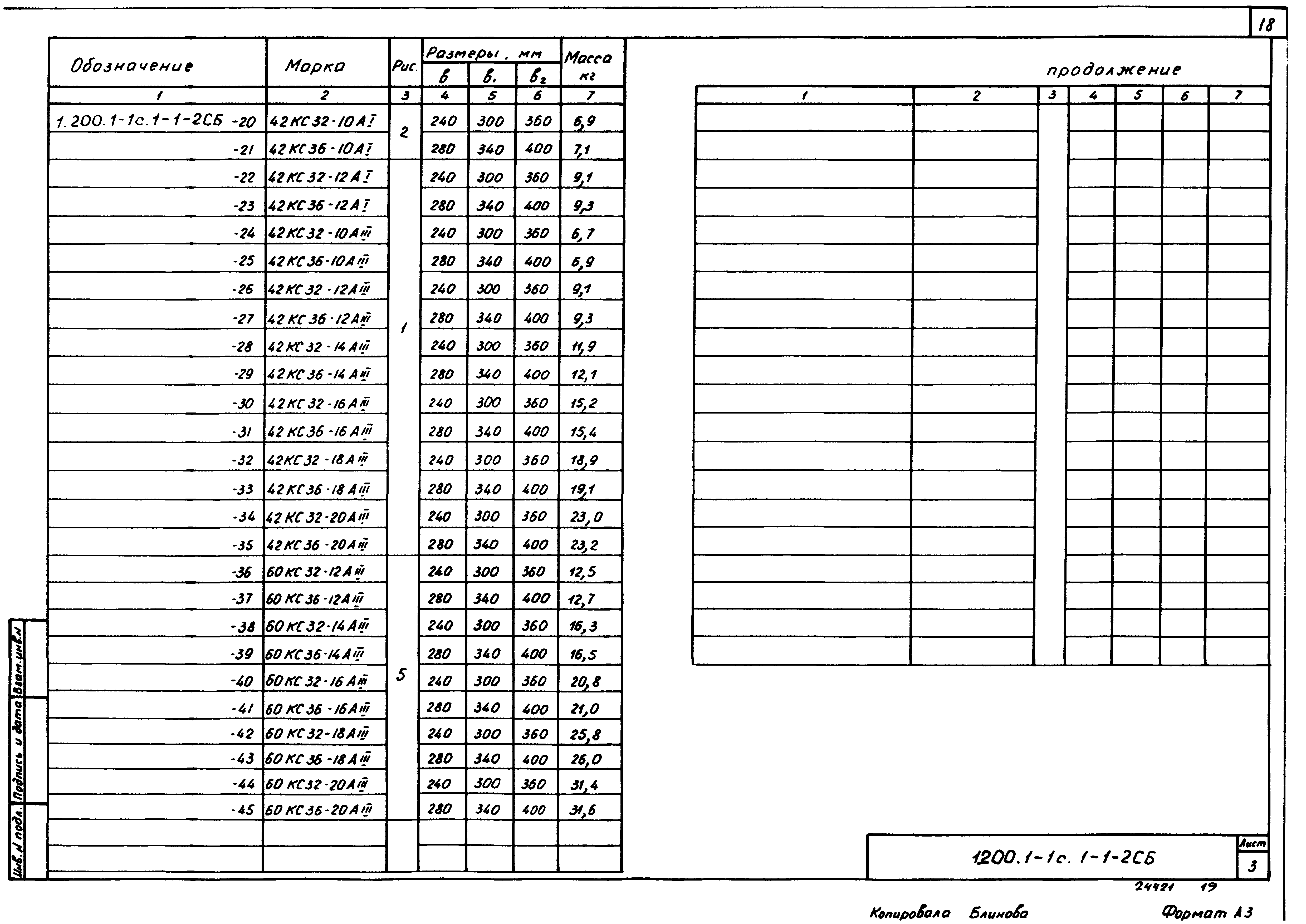 Серия 1.200.1-1с