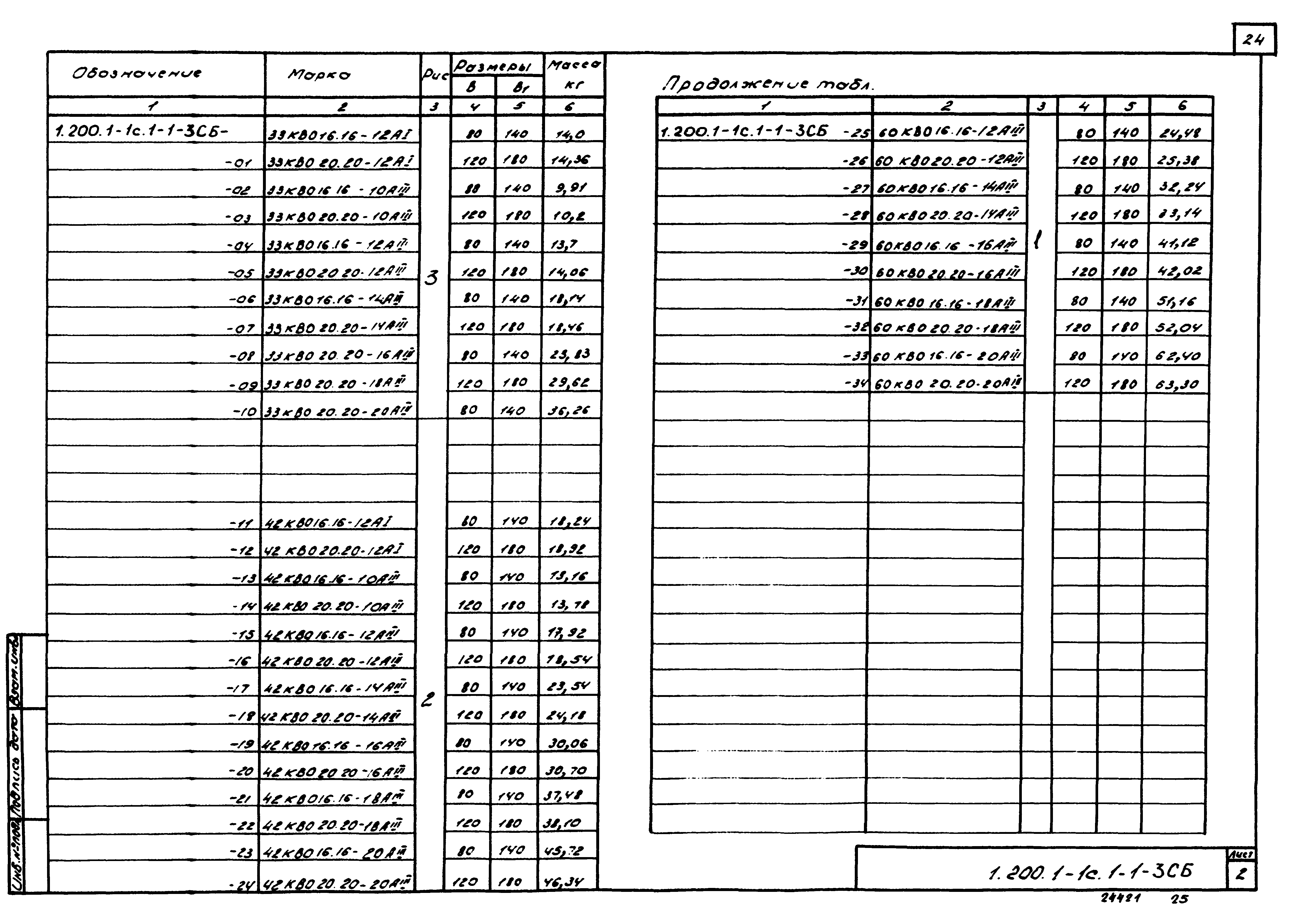 Серия 1.200.1-1с