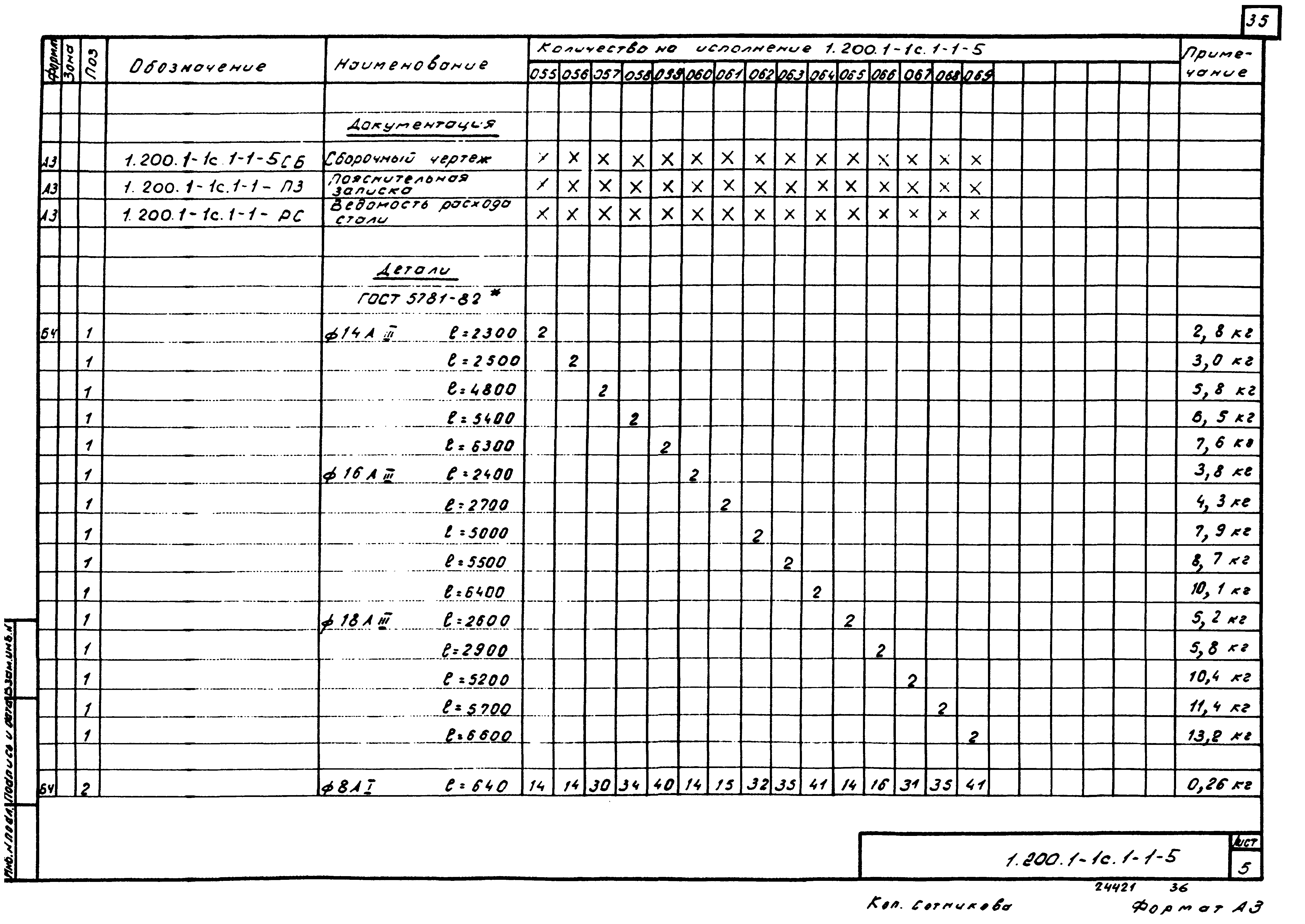 Серия 1.200.1-1с